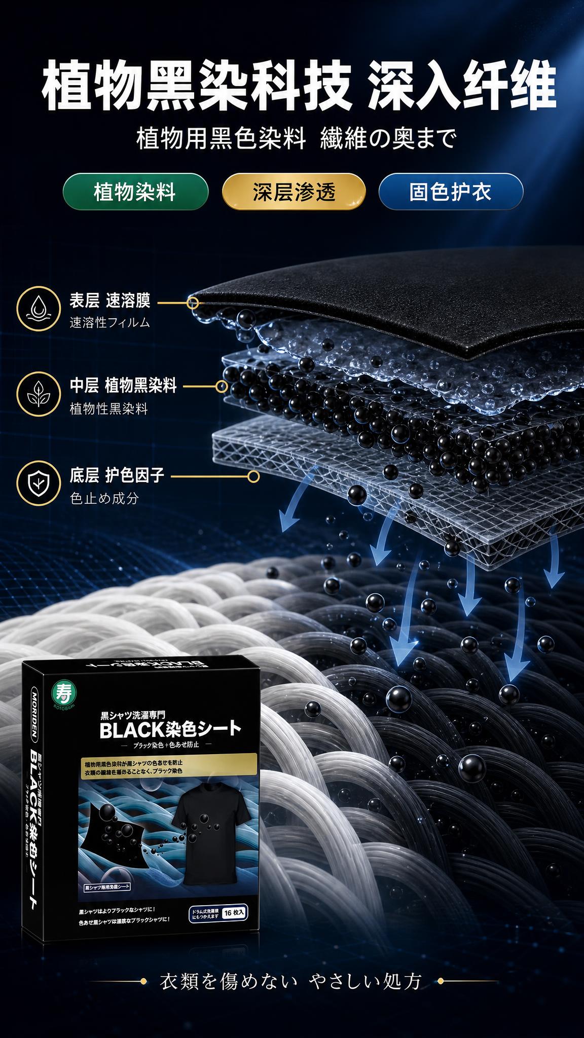 [详情页-3] MORIDEN寿牌黑色衣物染色洗衣片 核心科技… - 图片创意预览