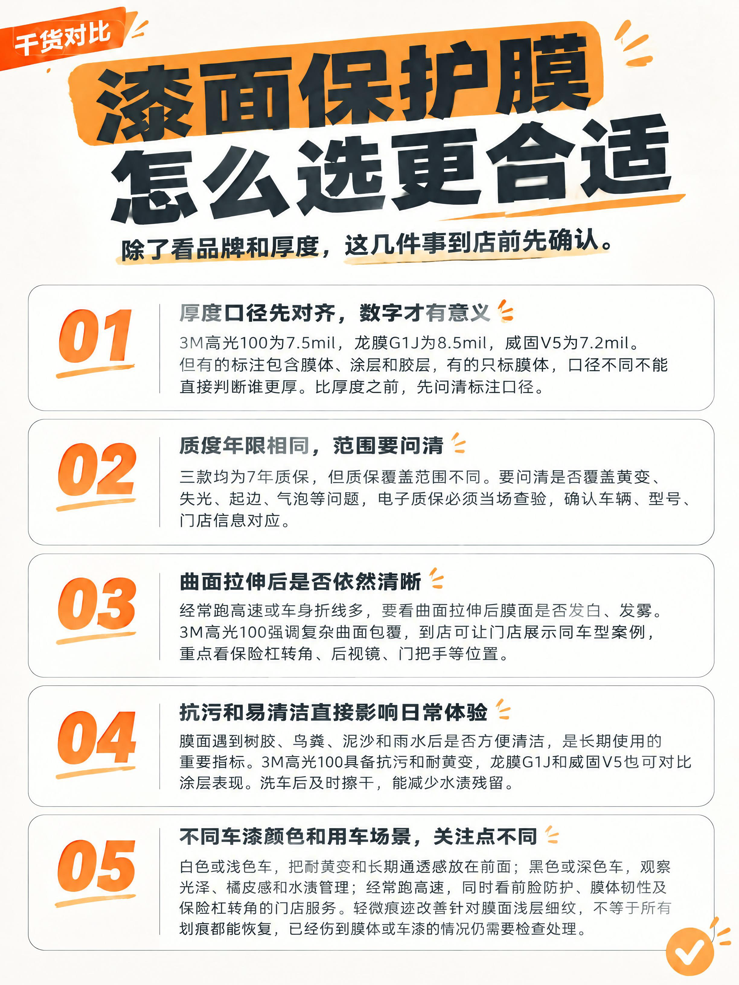 小红书笔记封面，纯大字，杂志海报干货风，版式精美，小红书笔记封… - 图片创意预览