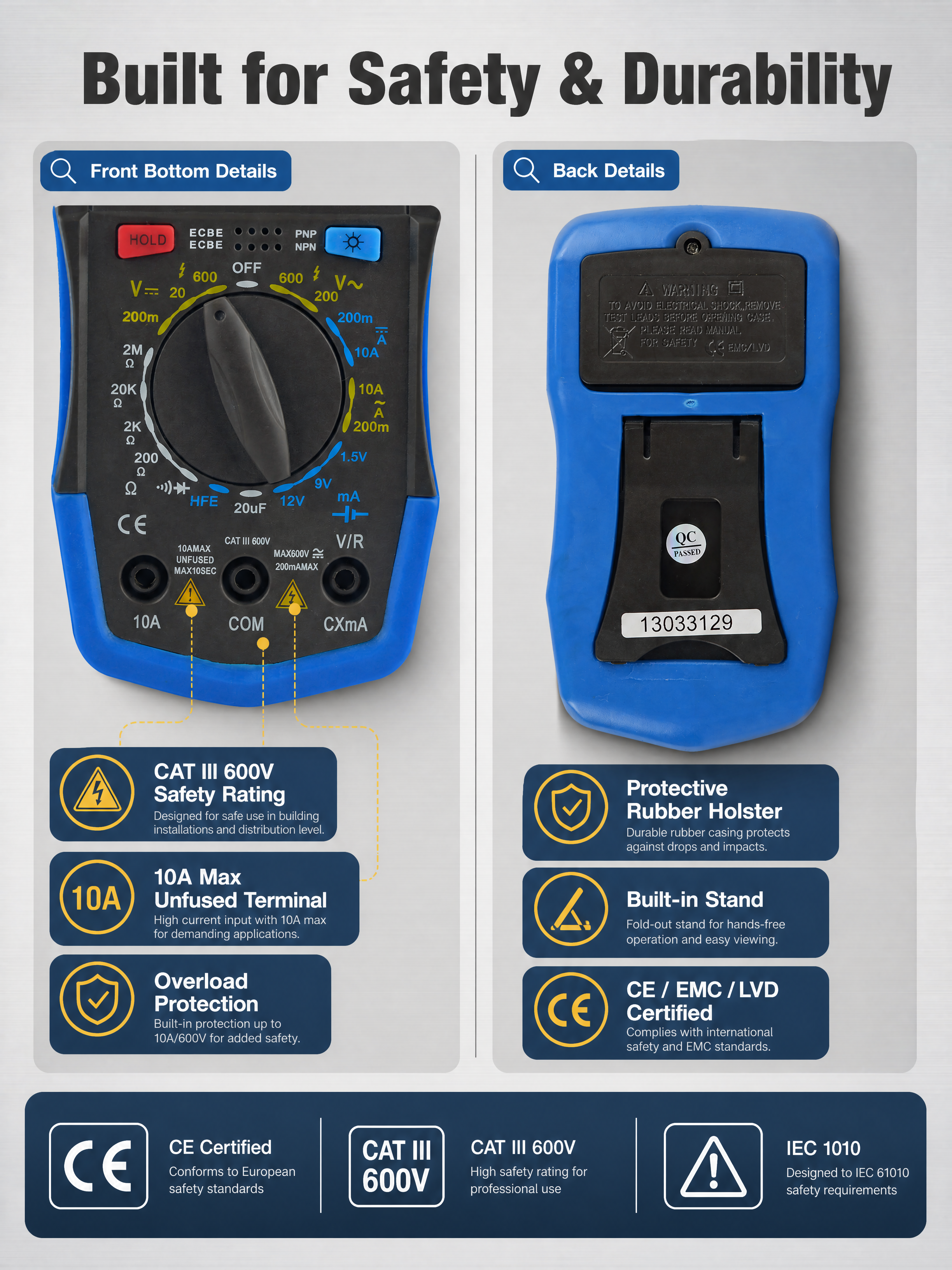 [商品] 使用【图2】HoldPeak HP-36C数字万用表… - 图片创意预览