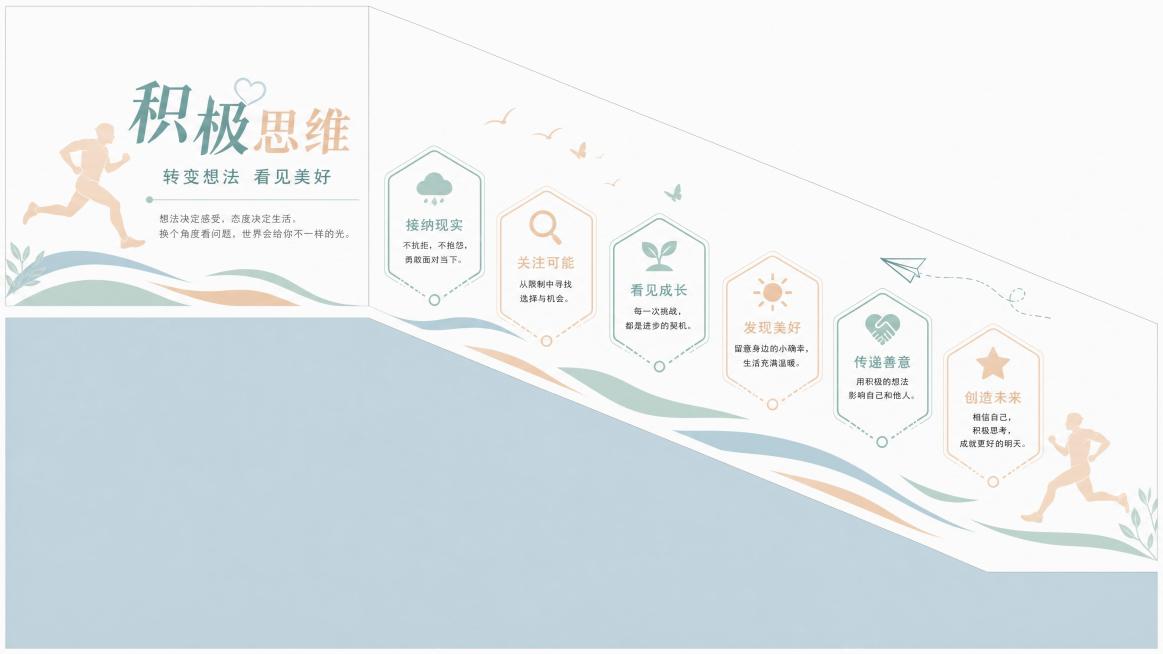 楼梯间文化墙设计，主题“术人”，参考图清新简约现代风格，莫兰迪浅色调，奔跑人物剪影装饰，内容为积极思维主题，包含标题“积极思维”和阐释转变想法看见美好的文案，高清矢量图，文字清晰可见，内容和其他设计不预览效果