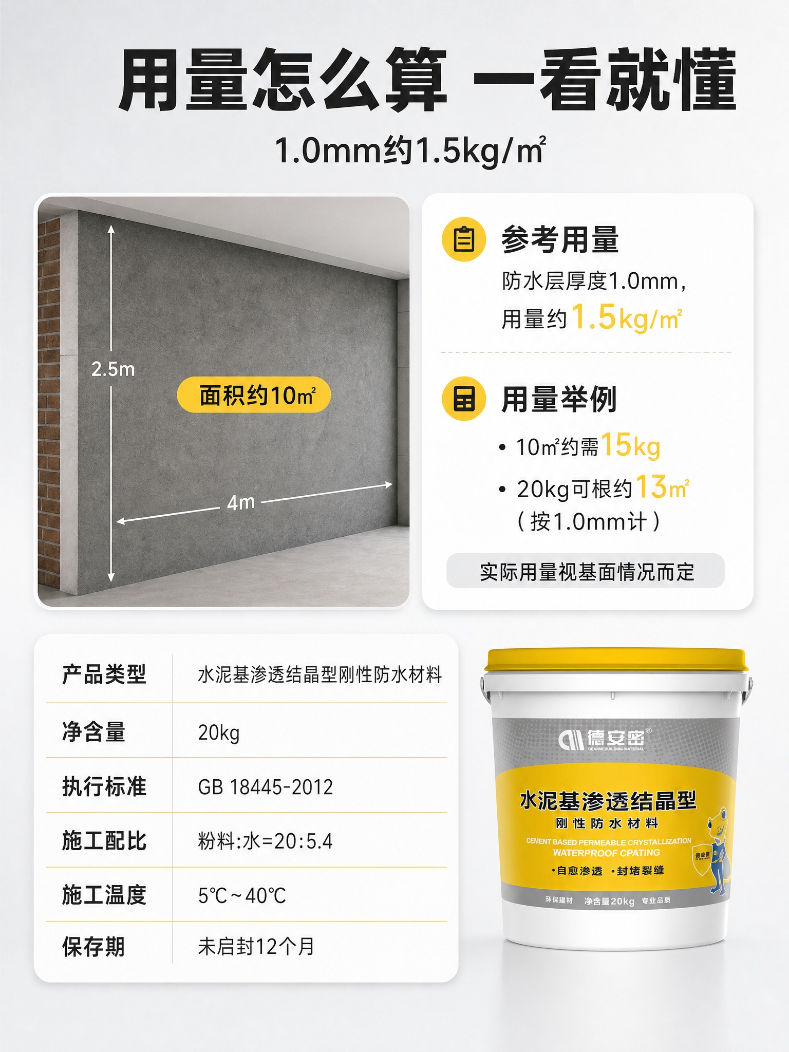 [商品] 使用【图1】作参数收口身份卡与用量说明参照，保留白色… - 图片创意预览