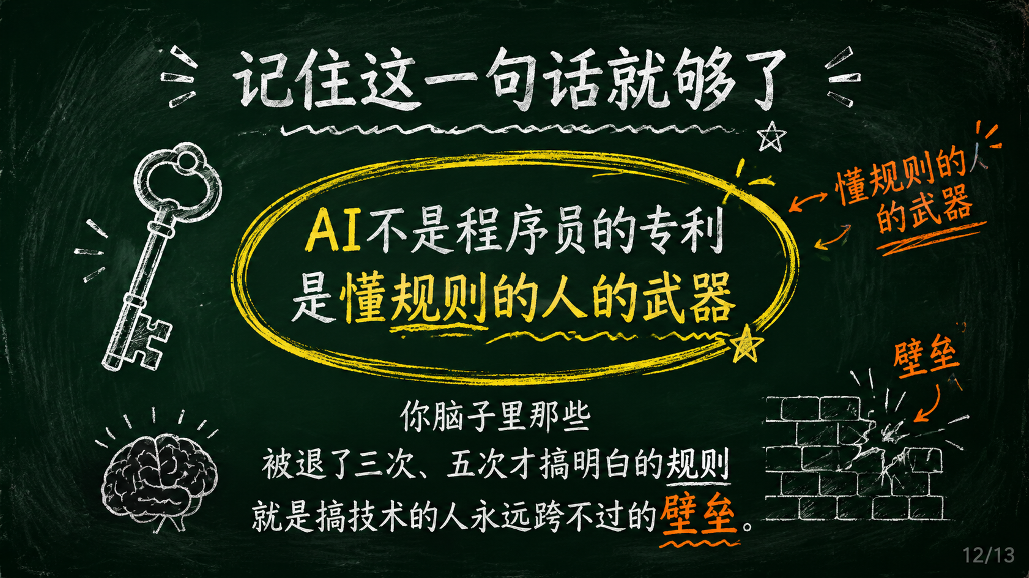 黑板报风格PPT页面，深绿色黑板背景，白色粉笔字效果，手绘简笔… - 图片创意预览