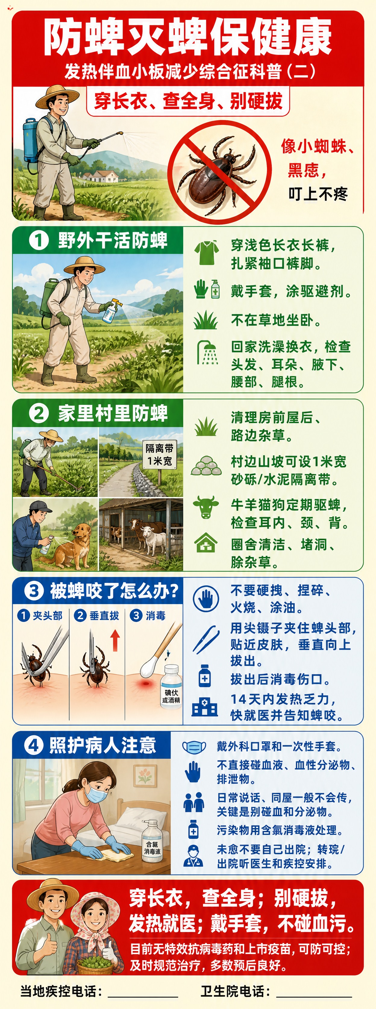 一张竖版长幅科普展板海报，尺寸比例3:8（60cm宽×160c… - 图片创意预览