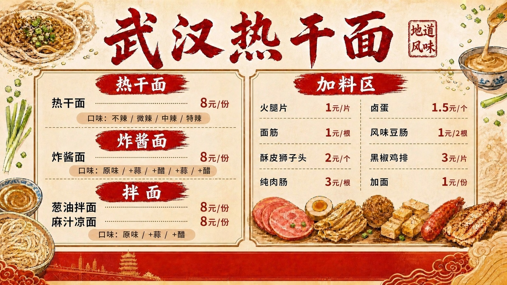 将图片中热干面、葱油拌面、麻汁凉面后面的价格从7元/份改成8元… - 图片创意预览