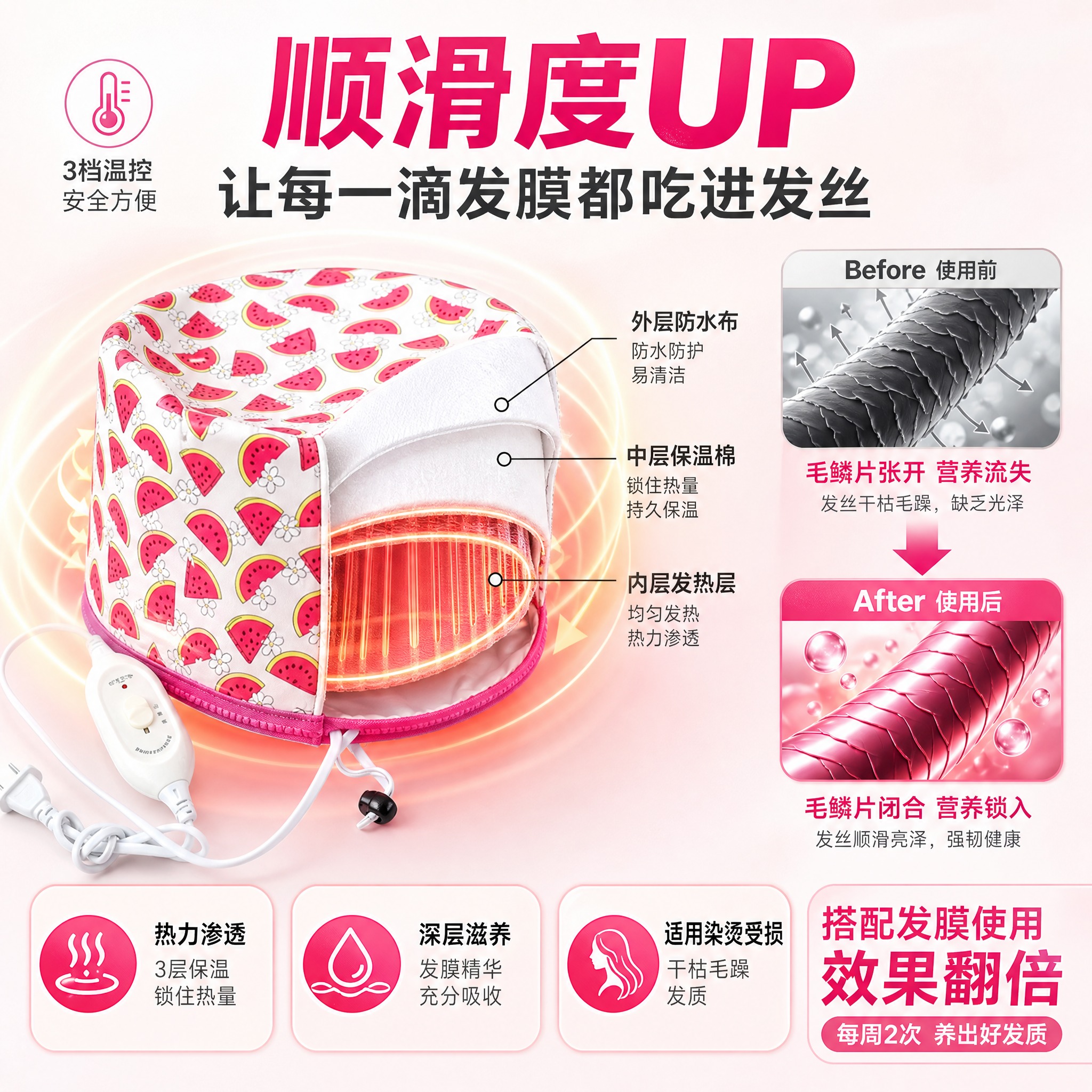 [主图-3] 主题：顺滑度UP 让每一滴发膜都吃进发丝 热力渗… - 图片创意预览