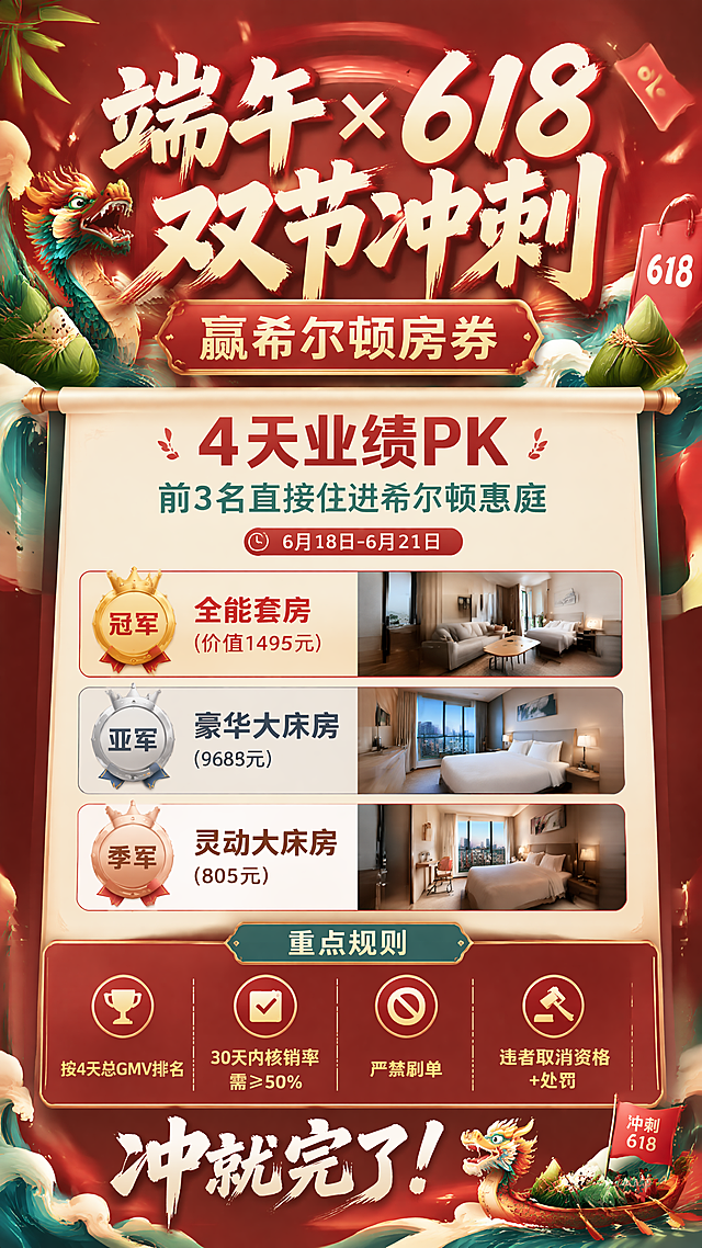 端午×618双节冲刺赢希尔顿房券，活动宣传海报，主标题 "端午×618 双节冲刺"，副标题 "赢希尔顿房券"，正文内容：4天业绩PK，前3名直接住进希尔顿惠庭，时间6月18日-6月21日，冠军 全能套房(价值1495元)，亚军 豪华大床房(968元)，季军 灵动大床房(805元)，重点规则：按4天总GMV排名，30天内核销率需≥50%，严禁刷单，违者取消资格+处罚，冲就完了。风格：商业活动风，国潮端午元素结合618促销红色，排版分区清晰，文字清晰可读，版式精美，9:16竖版