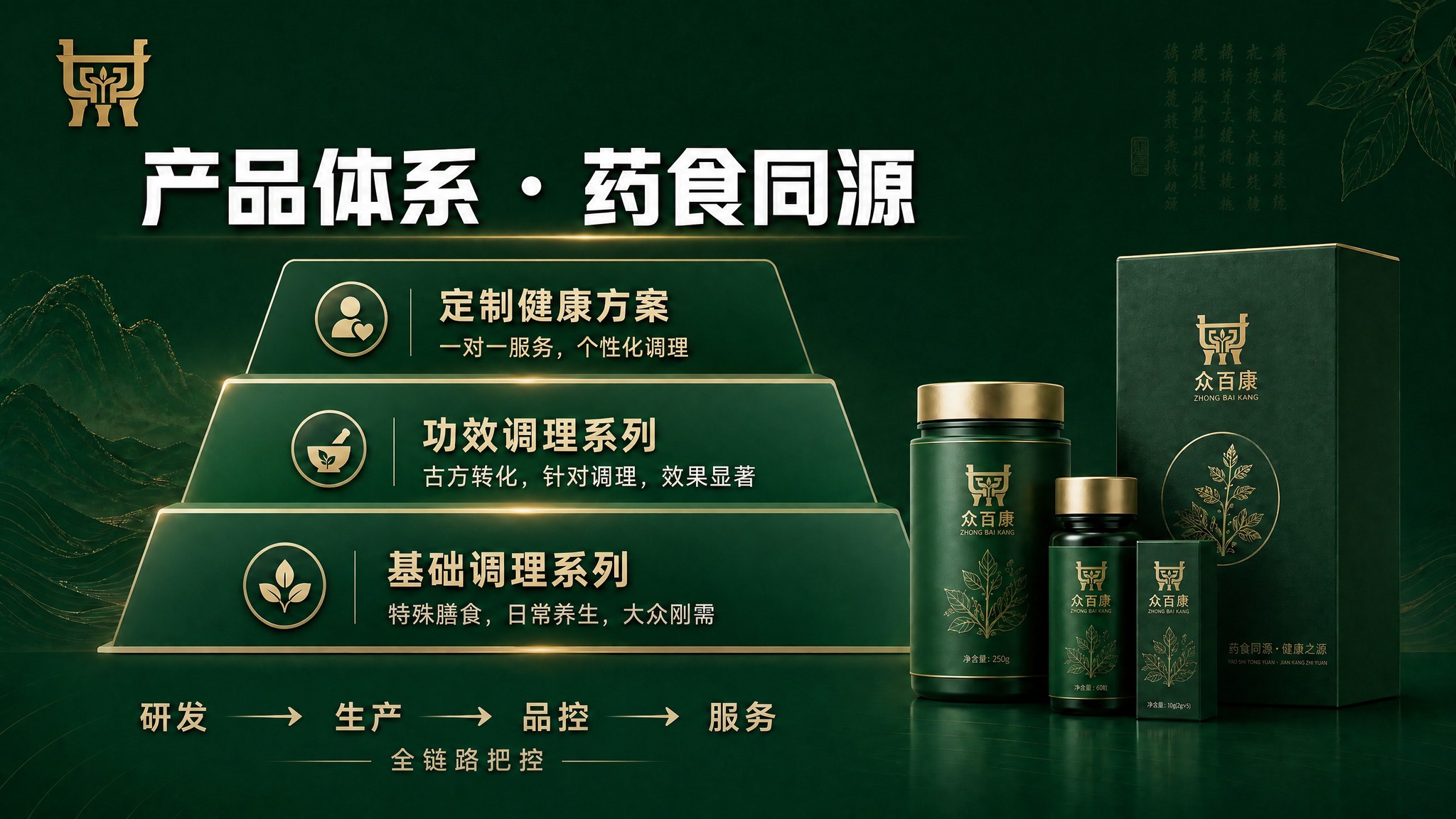 将左上角的logo替换为上传的棕色鼎形logo（图2），保持l… - 图片创意预览