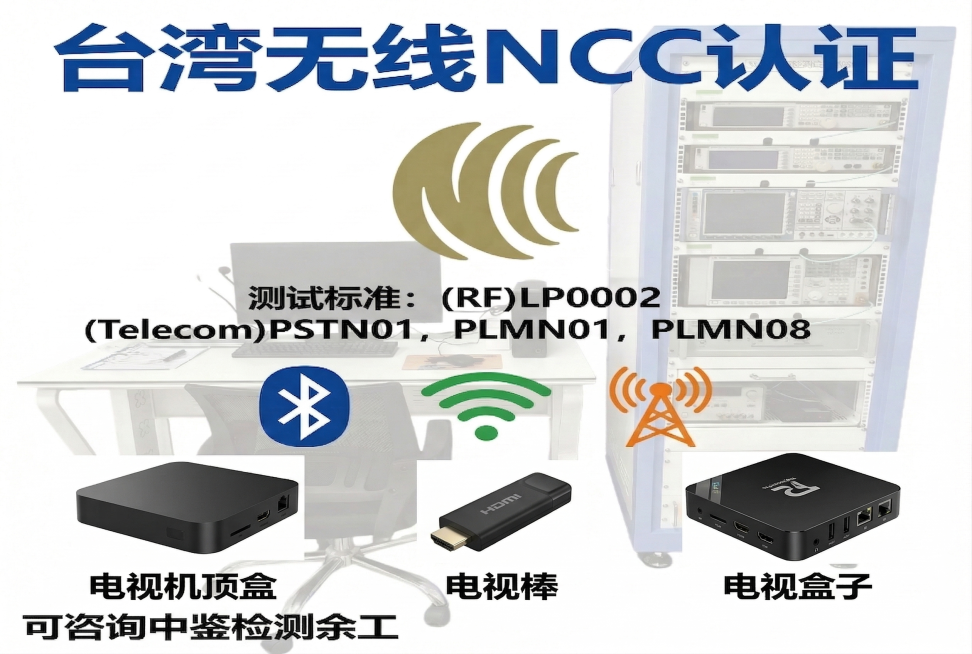 在现有图片的(Telecom)PSTN01， PLMN01， PLMN08下方空白处，分别添加电视机顶盒、电视棒、电视盒子三款产品的产品图片，每张图片下方对应添加电视机顶盒、电视棒、电视盒子文字标注，预览效果