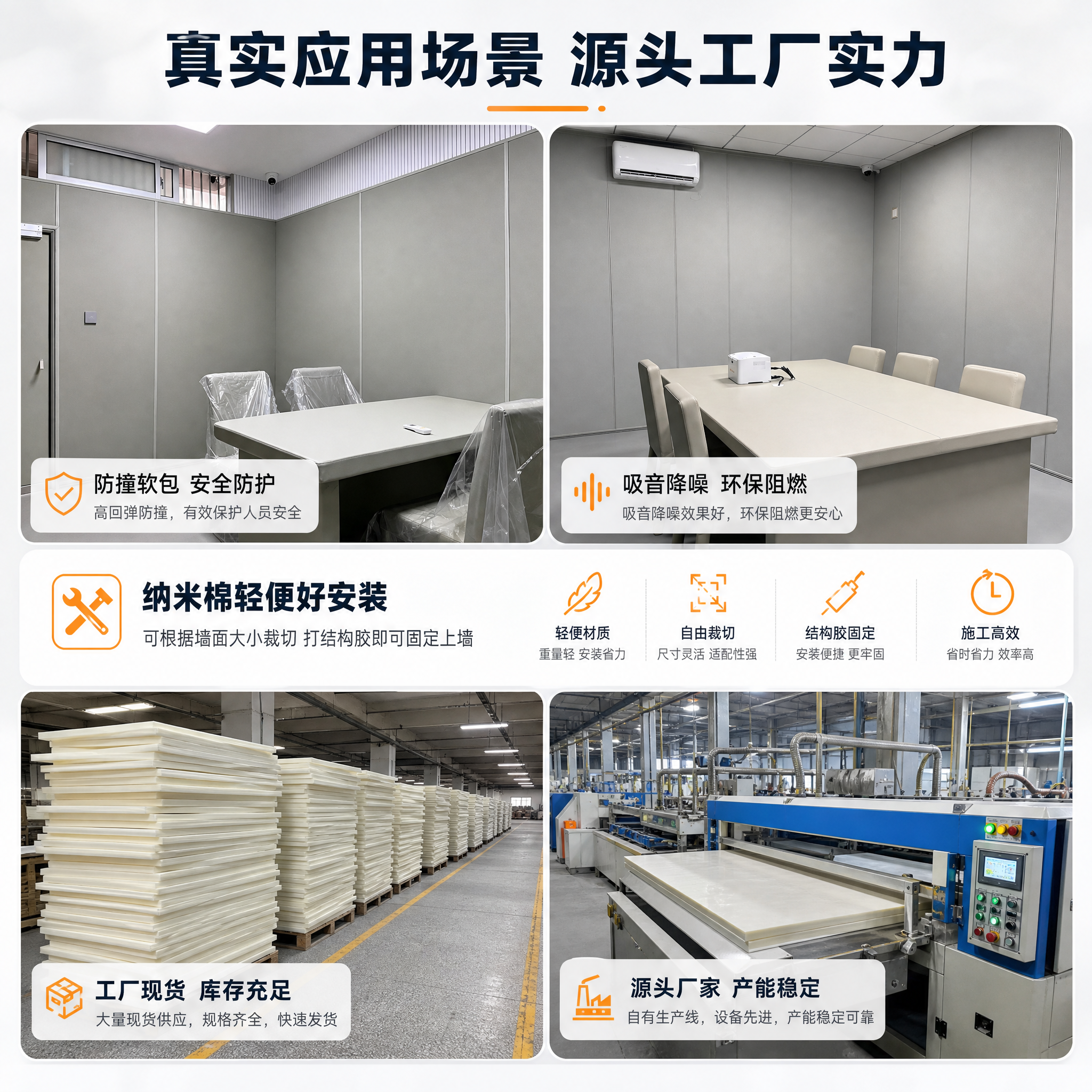 [主图-5] 产品应用场景展示+工厂实力展示图，任务是展示纳米… - 图片创意预览