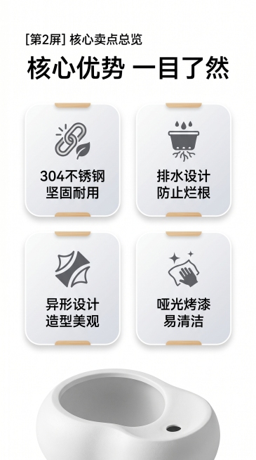 [第2屏] 核心卖点总览-白色异形不锈钢花箱四大优势卖点卡。本屏使用【图1】提取产品元素。
[氛围/风格] 简约清爽信息页，干净通透，信息层级清晰，商业设计感。
[元素布局] 顶部放置大标题，下方分为预览效果