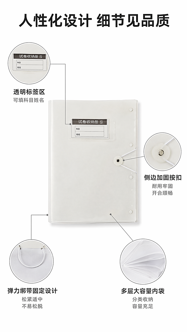 [第3屏] 结构解析-A4资料册各部位功能标注说明。本屏使用【图1】【图5】【图7】作为结构参考，分别展示标签区、按扣和绑带细节。[氛围/风格]专业解析风，干净白底配浅灰线条，清晰直观产品结构展示。[元素布局]产品全貌居中放置，四个关键部位用细线引出标注，分别是：左上角透明标签袋可填写科目姓名、侧边加固圆形按扣、弹力绑带固定设计、多层大容量内袋；保持各部位结构、颜色、材质与输入产品图一致，引线不遮挡主体。[光影质感]均匀布光，每个细节部位都清晰可见，材质纹理展示清楚，明暗过渡自然。[配色色系]全局底色：#ffffff；主体：#f0f0f0；标注线：#666666；文字：#333333。[视角构图]产品居中，标注引线从产品引出到侧边，结构清晰一目了然，主体占比约70%。[文字版式]顶部主标题"人性化设计 细节见品质"，黑色粗体；每个引出标注配短说明"透明标签区 可填科目姓名"，黑色小字，清晰易读。[比例分辨率]9:16竖版比例，4K分辨率，文字清晰可辨。[负向提示词]结构变形，标注错误，文字错乱，背景杂乱，产品模糊