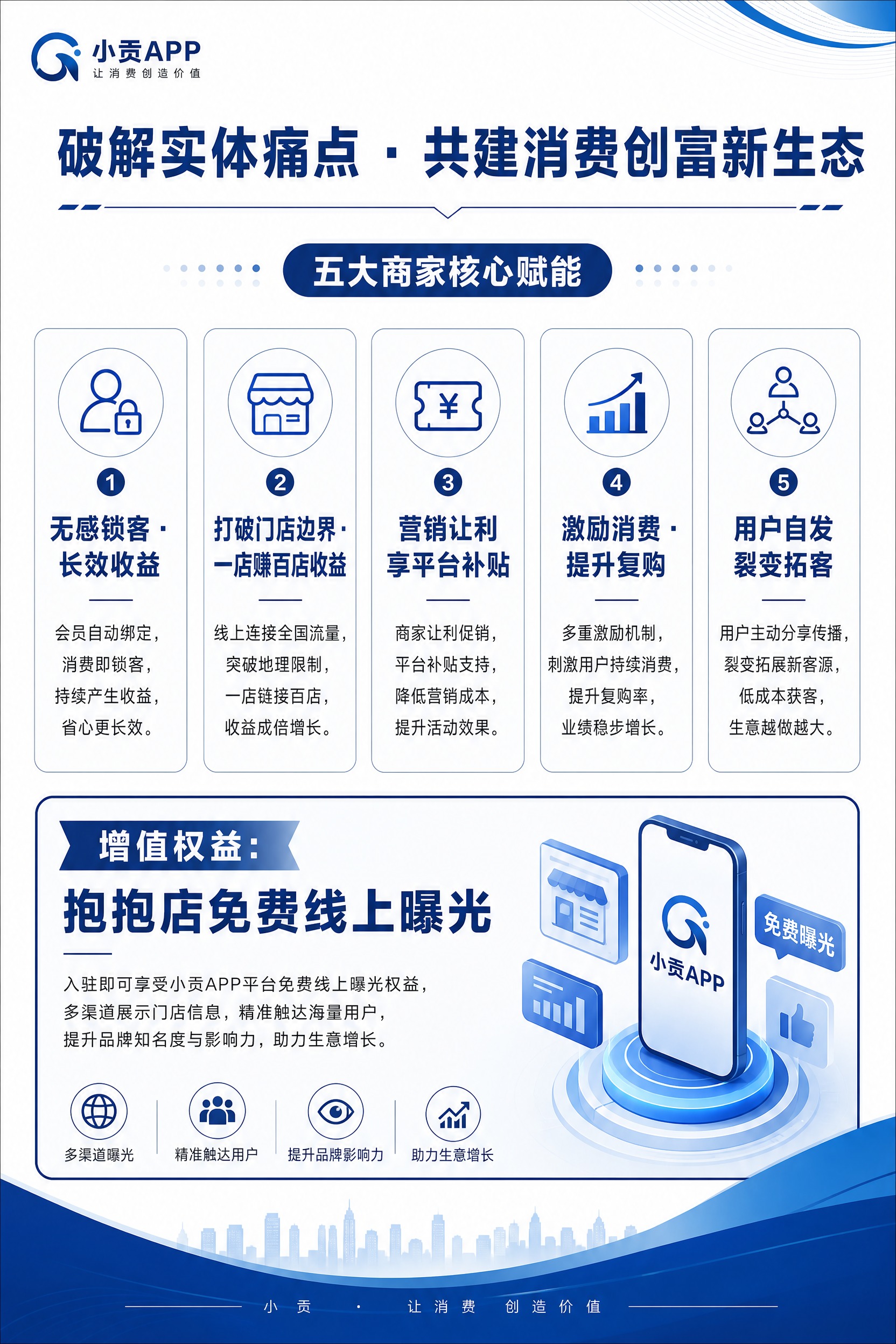 小贡APP品牌宣传画册内页（P2），竖版A4比例，商务科技风，… - 图片创意预览