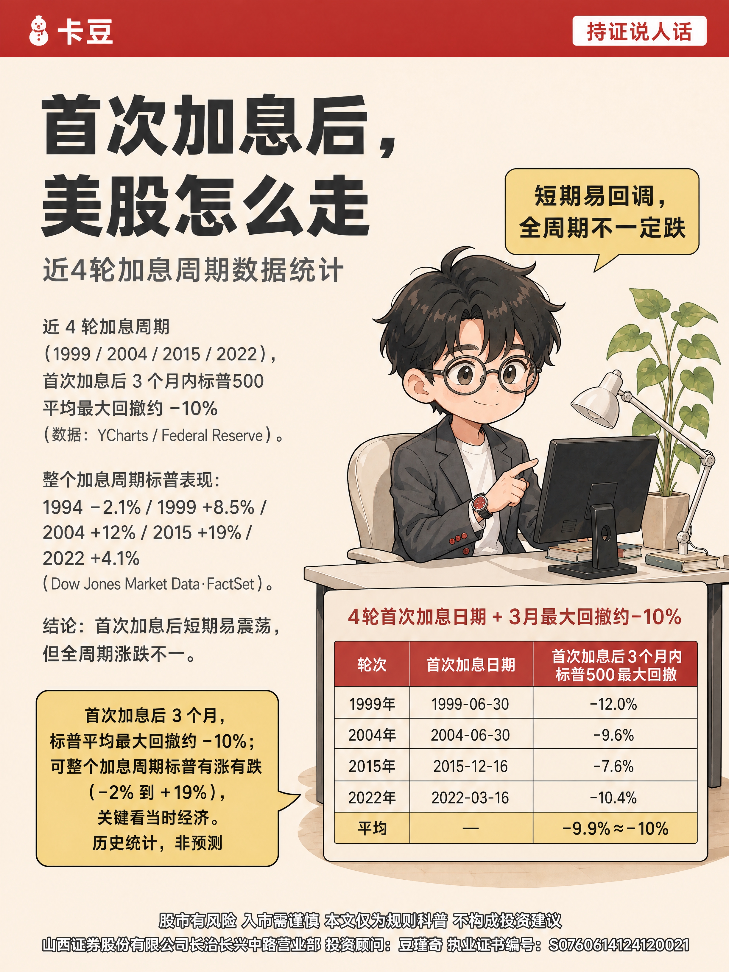 小红书金融科普笔记正文页，杂志海报风，版式精美，信息层级清晰，… - 图片创意预览