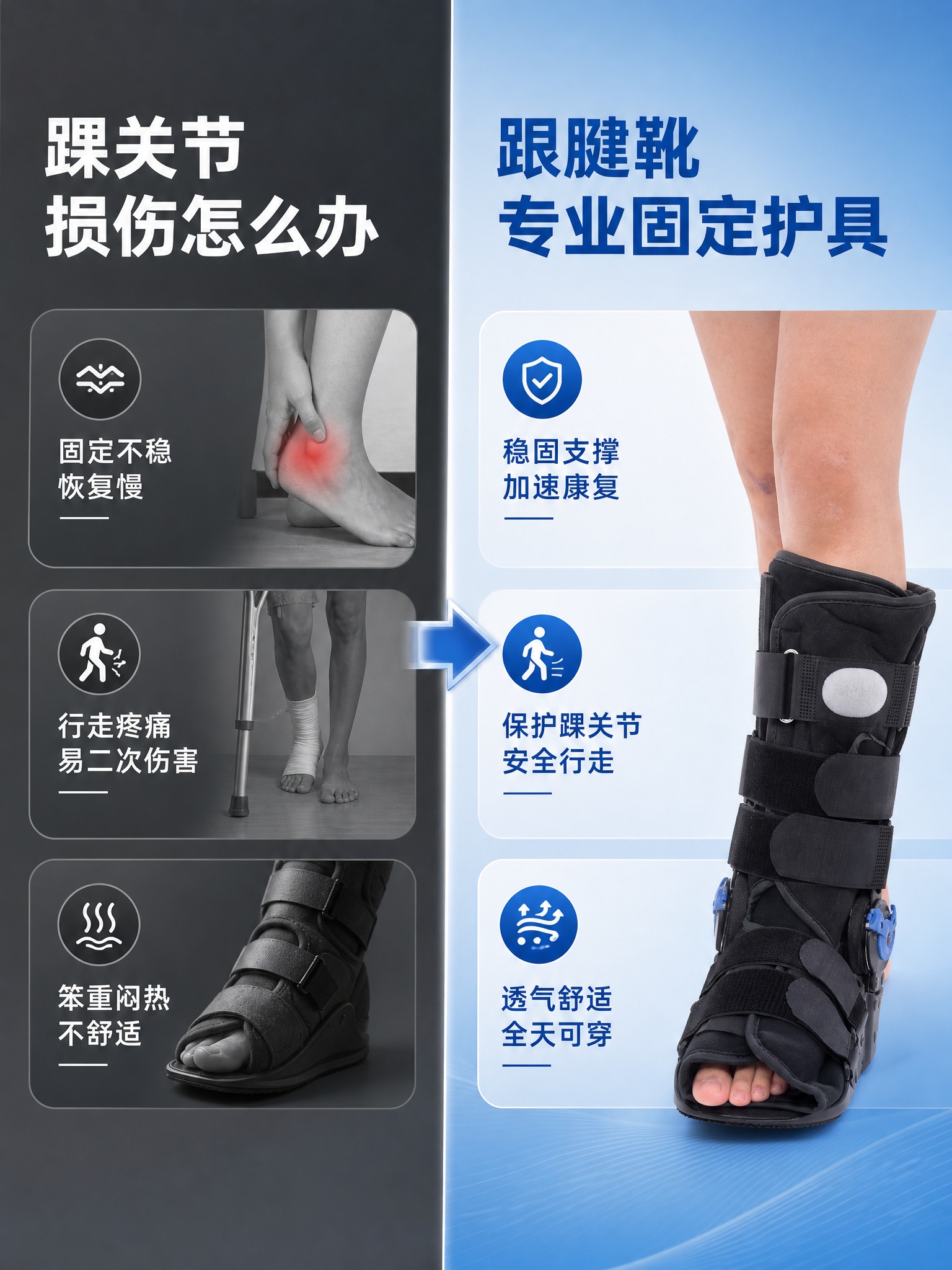 [商品] 使用原图中可调式气囊跟腱靴产品；保留全部外观结构和材… - 图片创意预览