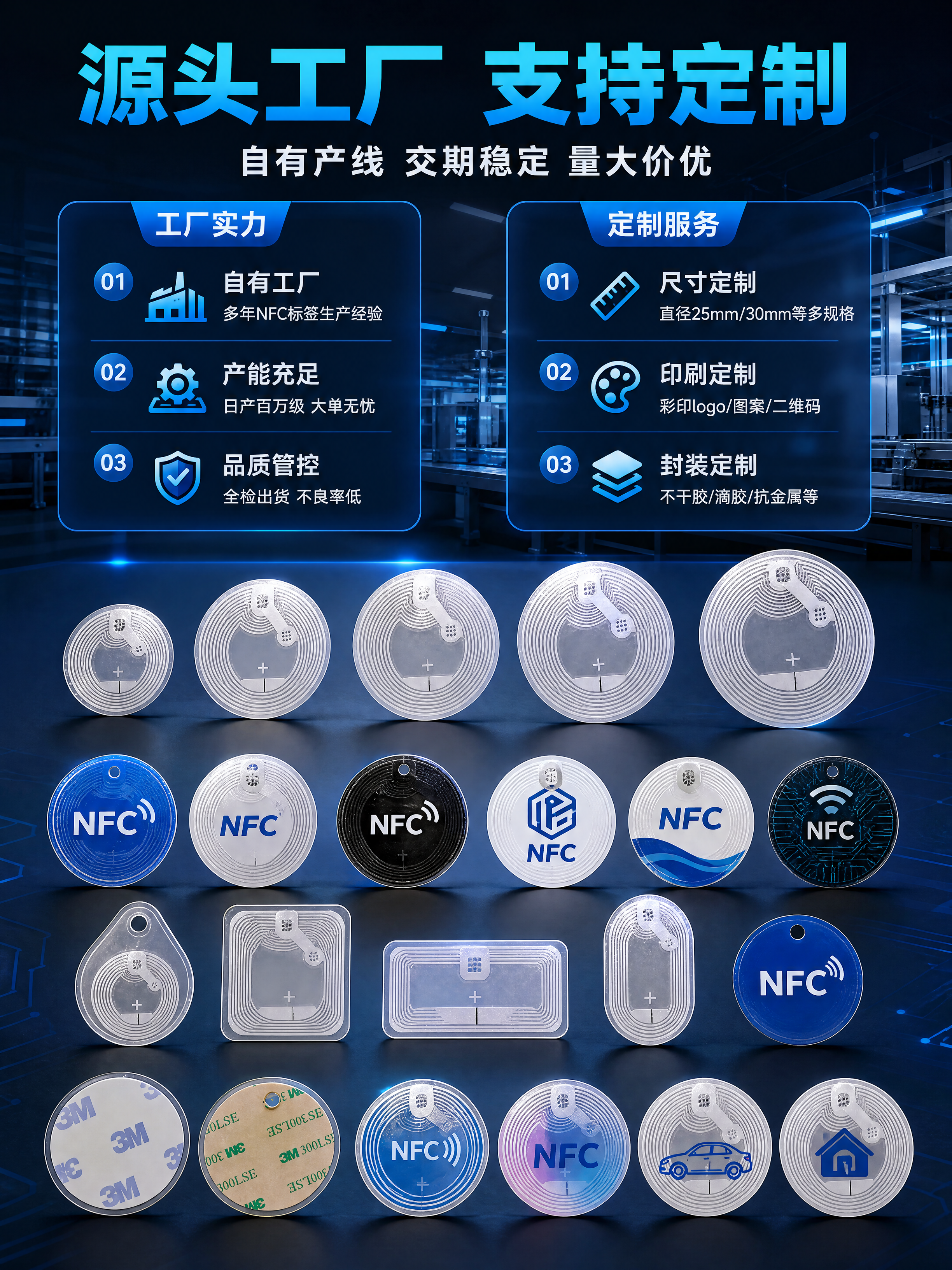 [商品] 使用【图1】圆形透明NFC215电子标签；保留圆形轮… - 图片创意预览
