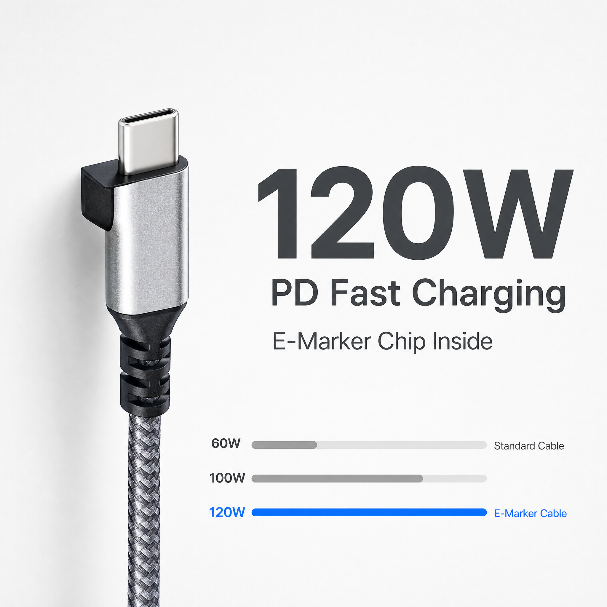 [主图-2] 核心价值：120W PD 快充与 E-Marke… - 图片创意预览