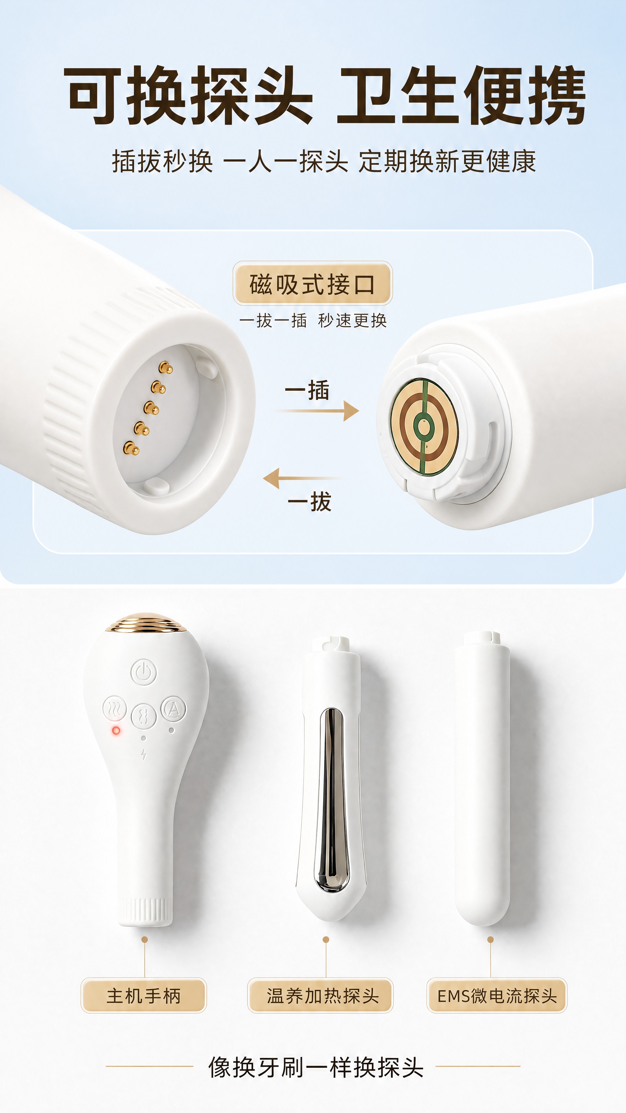 [商品] 使用【图3】可换探头细节图；保留主机接口内部金色触点… - 图片创意预览