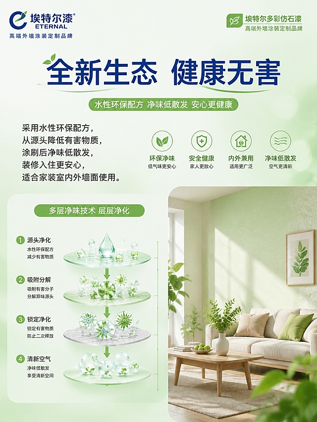 [第3屏] 环保净味卖点解析，埃特尔多彩仿石漆环保性能展示。
[氛围/风格] 清新健康风，浅绿渐变背景，突出生态环保理念，专业柔和质感。
[元素布局] 上半部分放置主标题信息，下半部分左侧为成分机理示意图，展示多层净味分子结构，右侧搭配温馨家庭客厅墙面场景小图，整体构图左文右图，信息层次清晰，品牌视觉延续一致。
[光影质感] 左侧柔光，右侧自然光，整体明暗均匀，突出清新健康氛围，示意图细节清晰。
[配色色系] 全局底色 #F0F9F4，主色浅绿渐变，辅助色深蓝色品牌标题，深灰色说明文字。
[视角构图] 纵向排版，信息从上到下再分左右，符合手机阅读动线，主体信息居中。
[文字版式] 顶部主标题「全新生态 健康无害」，下方左侧大段说明文字：采用水性环保配方，从源头降低有害物质，涂刷后净味低散发，装修入住更安心，适合家装室内外墙面使用；文字分段清晰，主副标题字号区分，不遮挡核心示意图。
[比例分辨率] 3:4 竖版比例，4K分辨率，文字清晰可辨，高清画质。
[负向提示词] 示意图变形，文字错乱拥挤，颜色突兀，水印，产品信息错误
