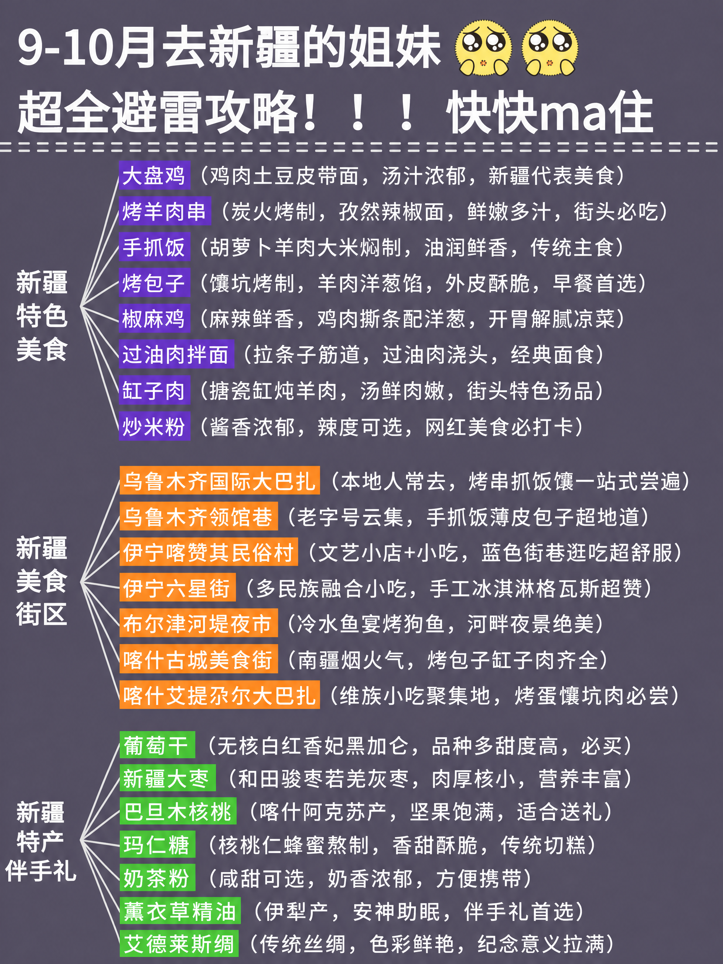 小红书笔记攻略长图，深紫灰背景风格，版式精美，小红书笔记封面质… - 图片创意预览