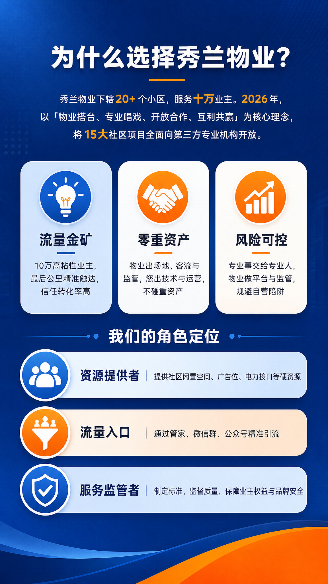 品牌宣传海报，竖版9:16，深蓝色渐变背景，蓝橙商务配色风格，… - 图片创意预览