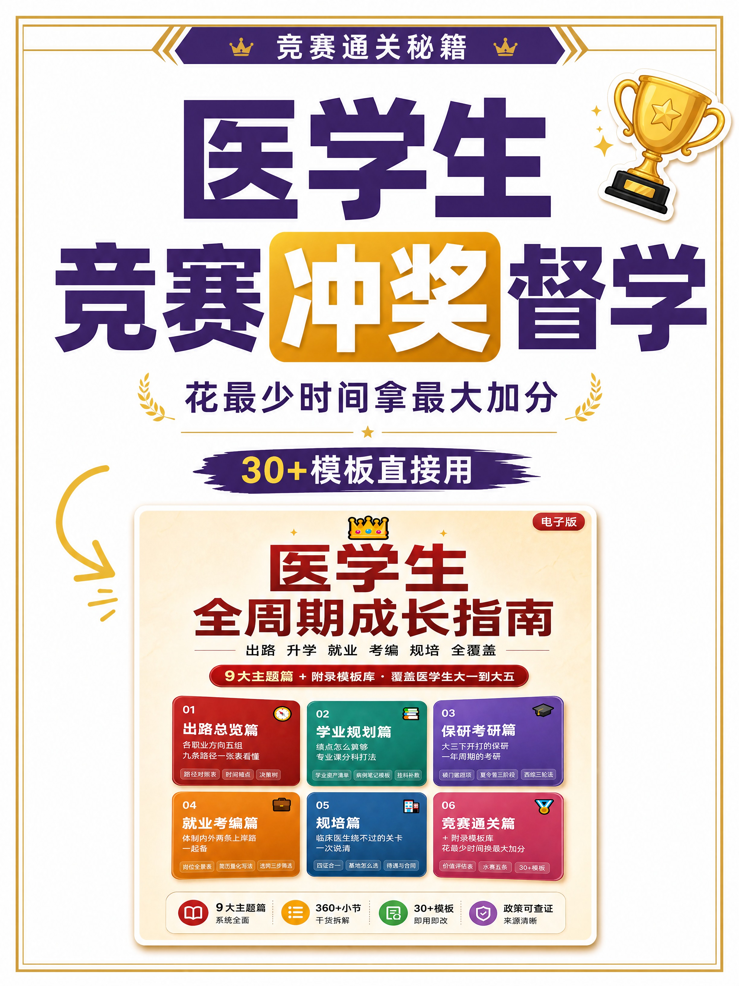 小红书笔记大字封面，配图大字，杂志海报风，版式精美，小红书笔记… - 图片创意预览