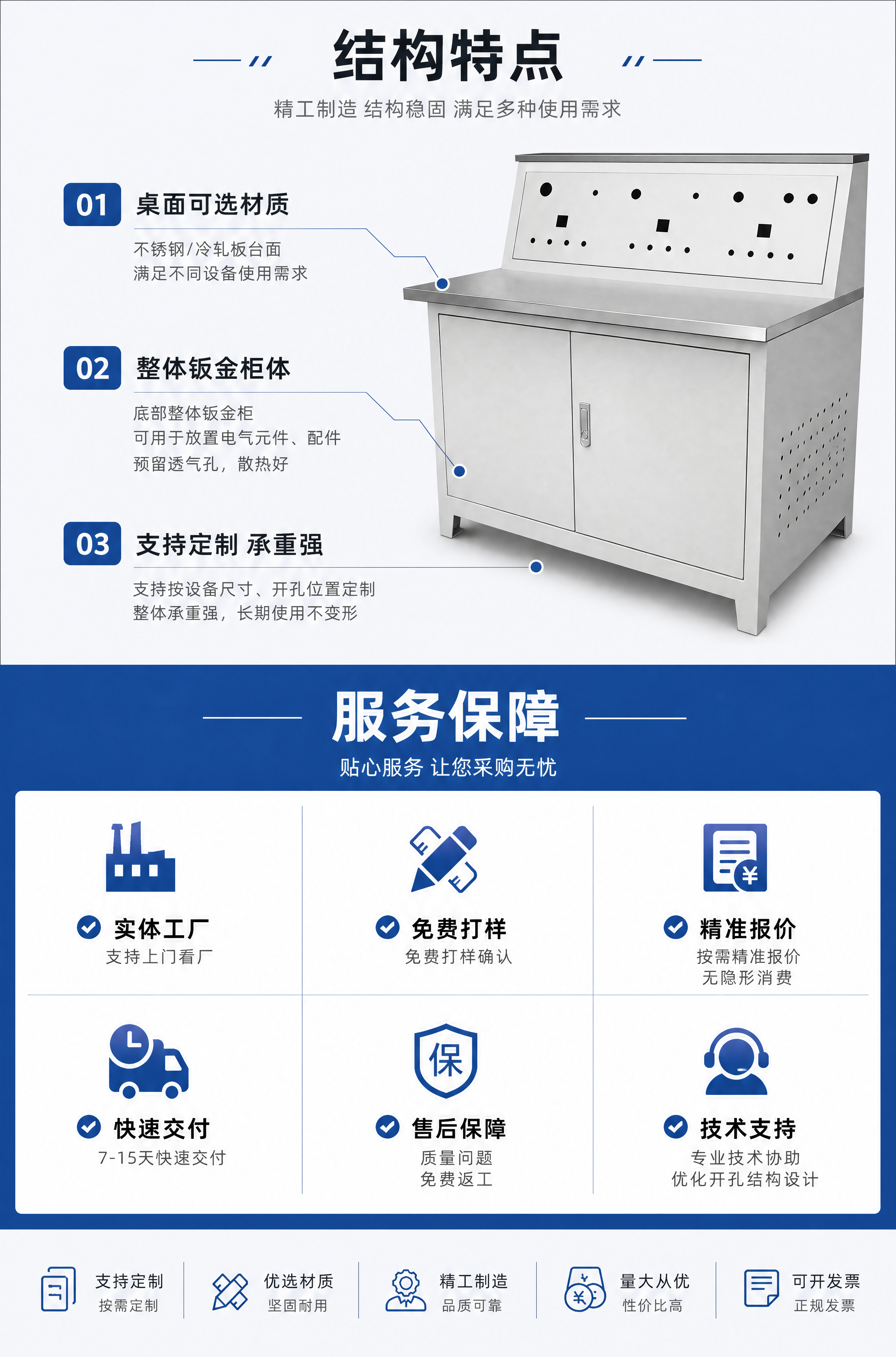 淘宝详情页结构特点+服务保障板块，上半部分结构特点：桌面可选不… - 图片创意预览