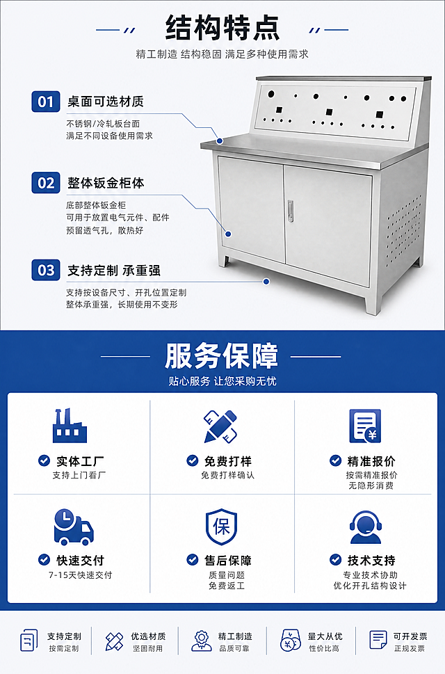 淘宝详情页结构特点+服务保障板块，上半部分结构特点：桌面可选不锈钢/冷轧板台面，满足不同设备使用需求；底部整体钣金柜，可用于放置电气元件、配件，预留透气孔，散热好；支持按设备尺寸、开孔位置定制，整体承重强，长期使用不变形。下半部分服务保障：✅ 实体工厂支持上门看厂 ✅ 免费打样确认 ✅ 按需精准报价无隐形消费 ✅ 7-15天快速交付 ✅ 售后质量问题免费返工 ✅ 专业技术协助优化开孔结构设计。清晰专业排版，工业电商风格，一目了然。
