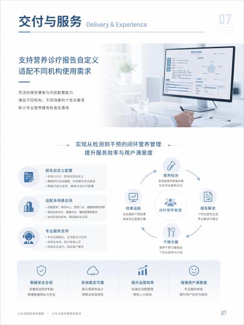 好的  按照上面彩页文案逐页设计呈现每一页可印刷的方案，最后形成一个完整的产品彩页预览效果