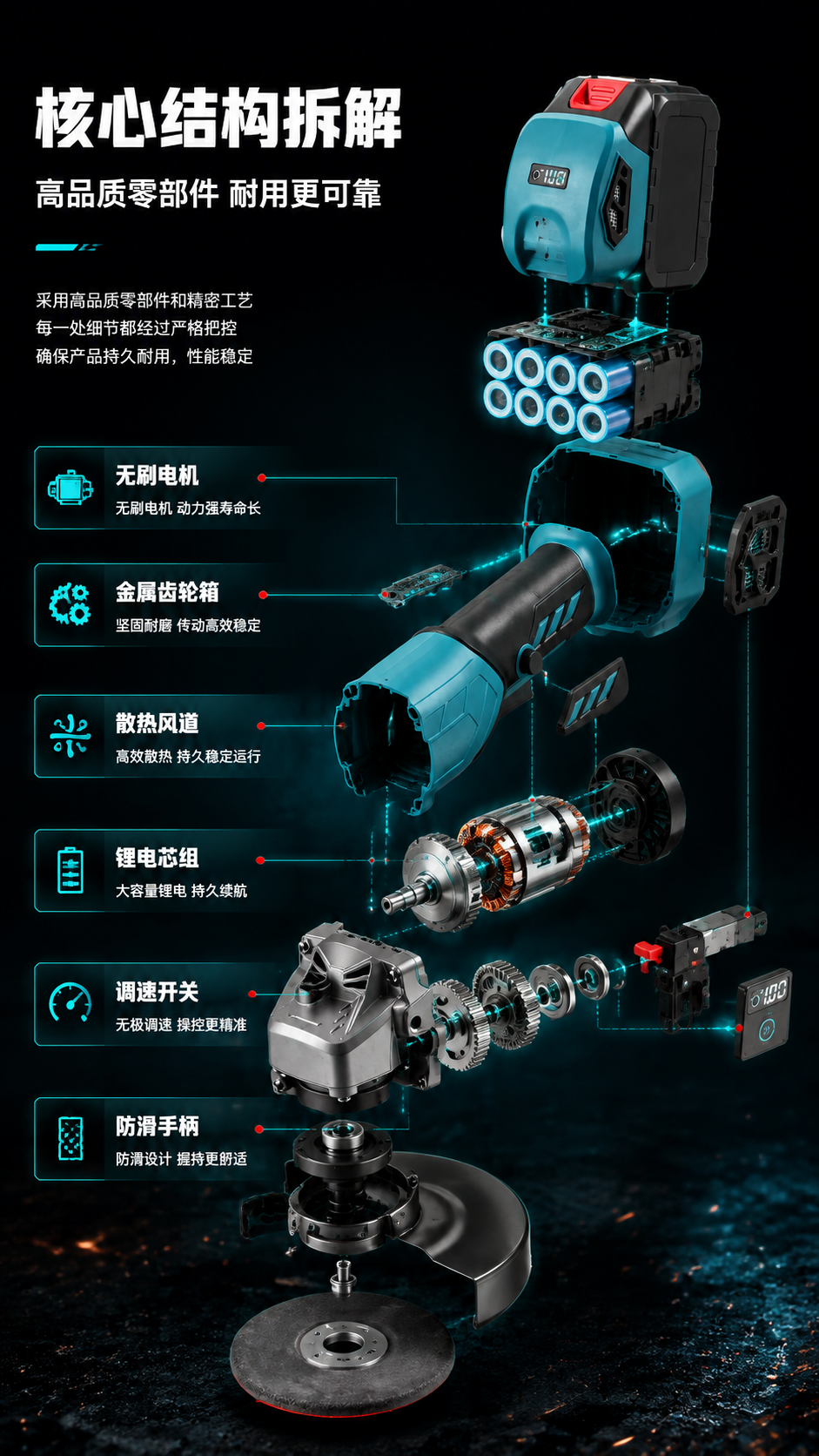 [商品] 使用【图1】桐岛无刷锂电角磨机；保留青蓝+黑色机身、… - 图片创意预览