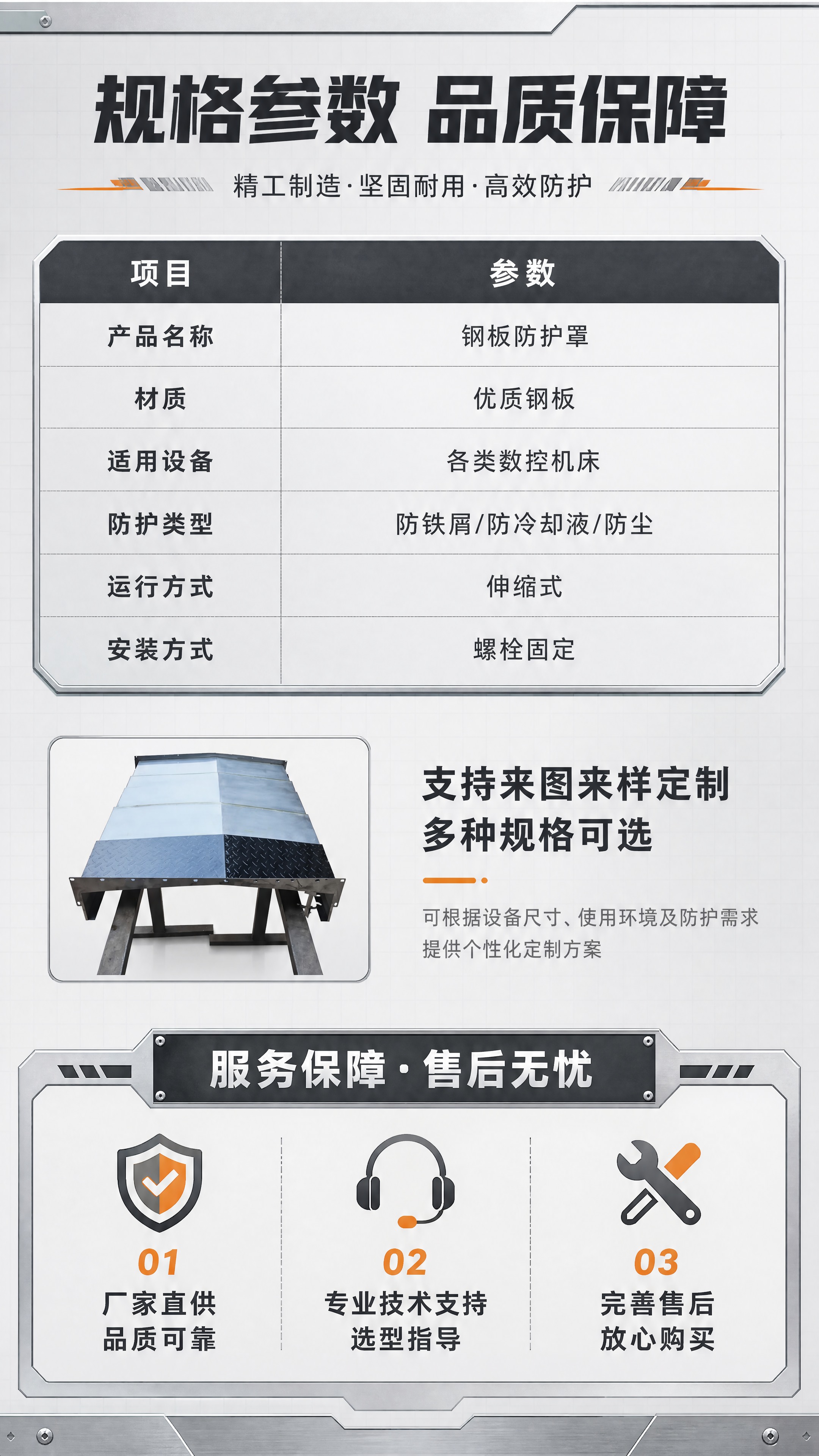 [商品] 使用【图2】机床导轨钢板防护罩俯视图小图展示；保留产… - 图片创意预览