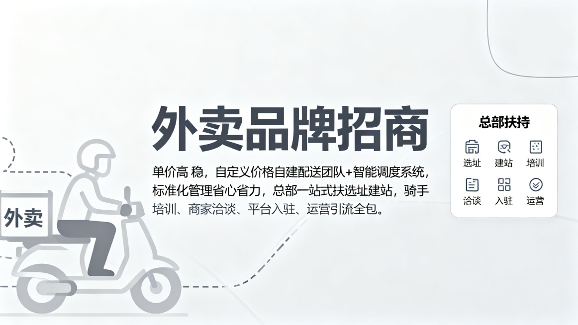 外卖品牌招商宣传海报，文案：“单价高 稳，自定义价格自建配送团队+智能调度系统，标准化管理省心省力，总部一站式扶持选址建站、骑手培训、商家洽谈、平台入驻、运营引流全包”，无联系方式和LOGO，简洁干净预览效果