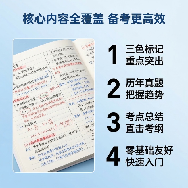 [主图主题] 核心卖点全解析主图
[氛围/风格] 专业清晰逻辑风，条理分明知识感
[画面元素] 左侧展示三色笔记内页特写，右侧分点展示核心卖点内容，背景为浅蓝渐变纯净背景，整体排版干净有序，没有多余装预览效果
