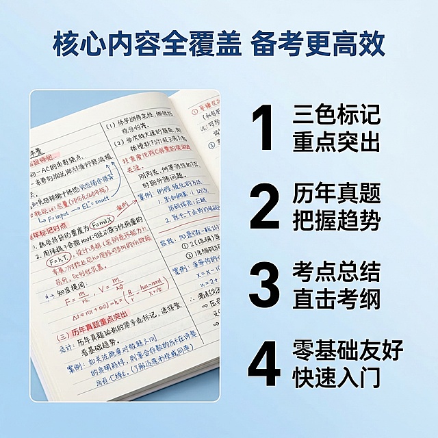 [主图主题] 核心卖点全解析主图
[氛围/风格] 专业清晰逻辑风，条理分明知识感
[画面元素] 左侧展示三色笔记内页特写，右侧分点展示核心卖点内容，背景为浅蓝渐变纯净背景，整体排版干净有序，没有多余装饰
[配色色系] 主色调：浅蓝渐变；辅助色：白色、黑红蓝标注色
[视角构图] 平视，左图右文构图，信息层级清晰
[文字版式] 标题 "核心内容全覆盖 备考更高效"，下方分四点用加粗数字引导 "1 三色标记 重点突出" "2 历年真题 把握趋势" "3 考点总结 直击考纲" "4 零基础友好 快速入门"，每个卖点单独成行，数字加粗放大，文字黑色常规，标题深蓝色加粗悬浮于画面上方，无遮挡，排版清晰透气