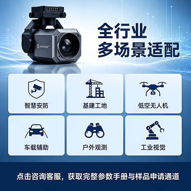 [主图-5] 多场景适配行动引导主图。
[氛围风格] 场景矩阵科技风，多元专业，引导清晰。
[画质] 高清商业设计，场景图标清晰，文字可读，整体精致。
[元素] AetoSight™机芯产品放置在画面上方偏左占比约30%，下方分两行三列排列六个场景卡片，每个卡片带对应简约行业图标和场景名称，底部留出行动引导文案区域，保持产品外观结构准确。整体商品信息占比约70%。
[光影] 上方产品主光，下方场景卡片均匀光照，每个卡片分隔清晰，光影自然，整体通透。
[配色] 深蓝主背景，产品保持原色，六个场景卡片浅蓝底配深色图标文字，行动引导区域深蓝色块配白色文字，整体配色统一和谐。
[视角构图] 上方产品+下方六宫格场景+底部行动区，三段式排版，布局均衡，信息层级清晰。
[文字版式] 顶部大标题「全行业多场景适配」深蓝色加粗；六个场景依次为「智慧安防」「基建工地」「低空无人机」「车载辅助」「户外观测」「工业视觉」，每个场景卡片内图标在上文字在下，居中排列；底部行动引导「点击咨询客服，获取完整参数手册与样品申请通道」白色文字居中深蓝色块，文字清晰醒目。
[输出要求] 1:1比例，文字清晰可辨，超高清商业设计质感，2048*2048分辨率。
[负向提示词] 变形，文字错乱，产品结构错误，背景杂乱，水印，电商平台Logo。
