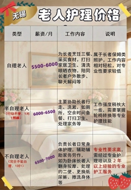 预览效果