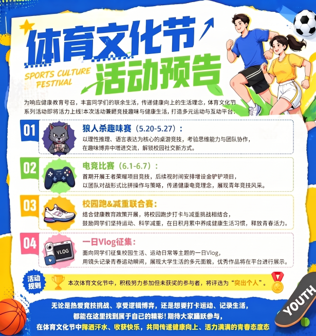 预览效果