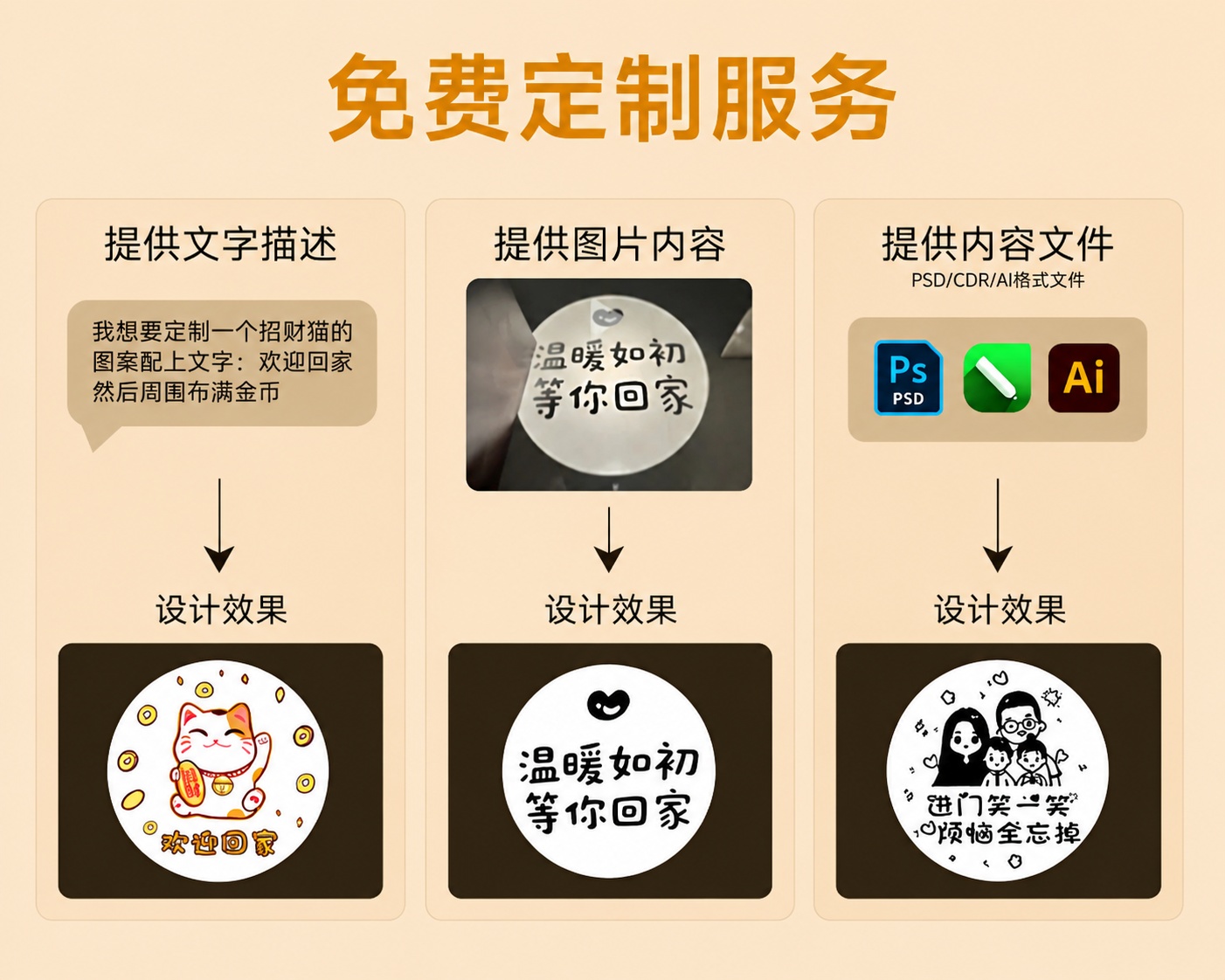 创意预览图