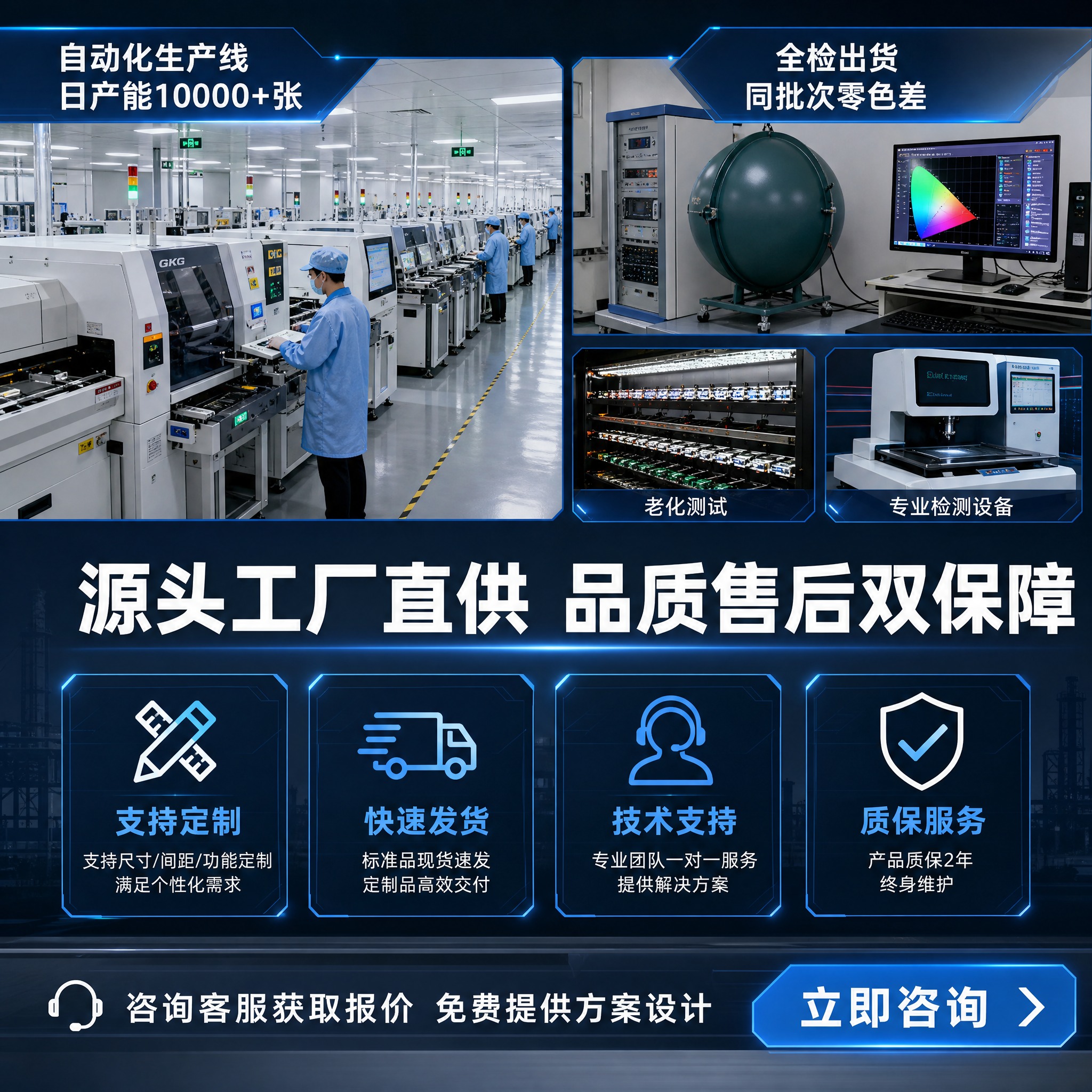 [主图-6] 工厂实力与服务保障图，主题为源头工厂直供优势与售… - 图片创意预览