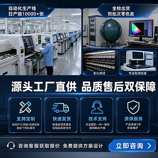 [主图-6] 工厂实力与服务保障图，主题为源头工厂直供优势与售后保障，增强买家信任感。
[统一基调] 整体风格为工业科技风，背景主色为深灰蓝渐变搭配浅灰金属台面，标题字色为纯白色，辅助字色为浅灰色，强调色为亮蓝色，字体为无衬线粗体，字号层级分明，采用满版高信息密度构图，组件使用科技感细线边框与蓝色发光点缀。
[画面] 画面上半部分左侧为现代化LED工厂生产车间实景（SMT贴片生产线、自动化设备、工人操作），体现源头工厂实力；右侧为产品检测场景（老化测试、色彩校准设备），体现品质管控。画面下半部分为4个服务保障图标块，横向排列。中间为大标题区。背景为深蓝灰渐变，带有工厂元素剪影。
[光影质感] 真实工厂摄影质感，车间光线明亮洁净，设备金属质感真实，检测场景专业严谨。整体传递正规、专业、有实力的工厂形象。
[配色] 深蓝灰主背景，白色主标题，亮蓝色图标与强调色，工厂场景自然工业色调，绿色安全出口等元素自然呈现。
[文字版式] 中部大标题"源头工厂直供  品质售后双保障"。上半部分左右两个场景各带小标题："自动化生产线  日产能10000+张""全检出货  同批次零色差"。下半部分4个服务保障块横向排列："支持定制""快速发货""技术支持""质保服务"，每个配简约线性图标。底部通栏"咨询客服获取报价  免费提供方案设计"，右下角突出"立即咨询"按钮样式。文字横排，层级清晰。
[输出要求] 1:1正方形比例，2K分辨率，工厂场景真实专业，文字清晰。负向：变形、错字、模糊、杂乱、水印、平台Logo、绝对化用语、工厂场景虚假、人物面部扭曲。