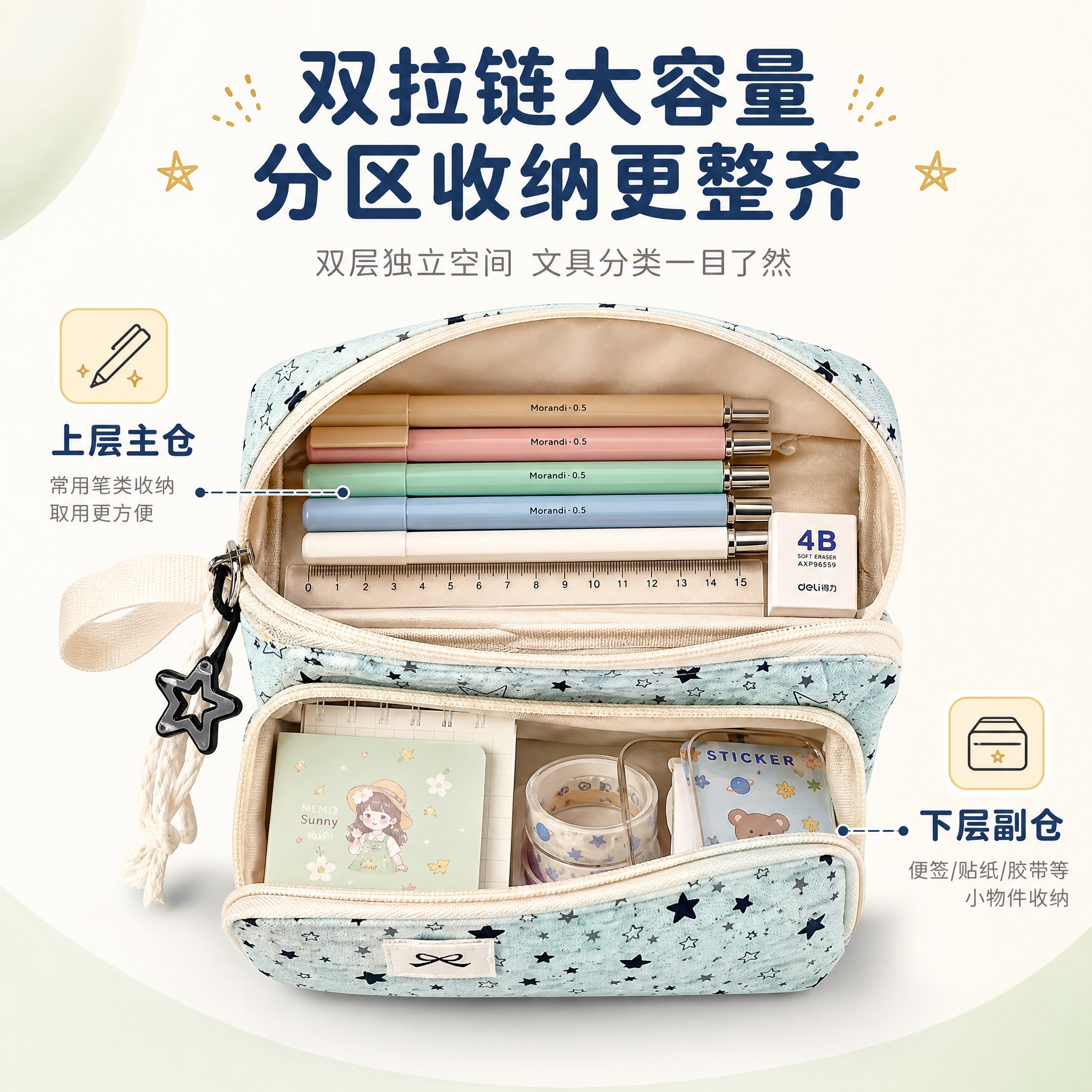 [主图-2] 大容量双拉链结构卖点证明图，展示笔袋内部收纳能力… - 图片创意预览