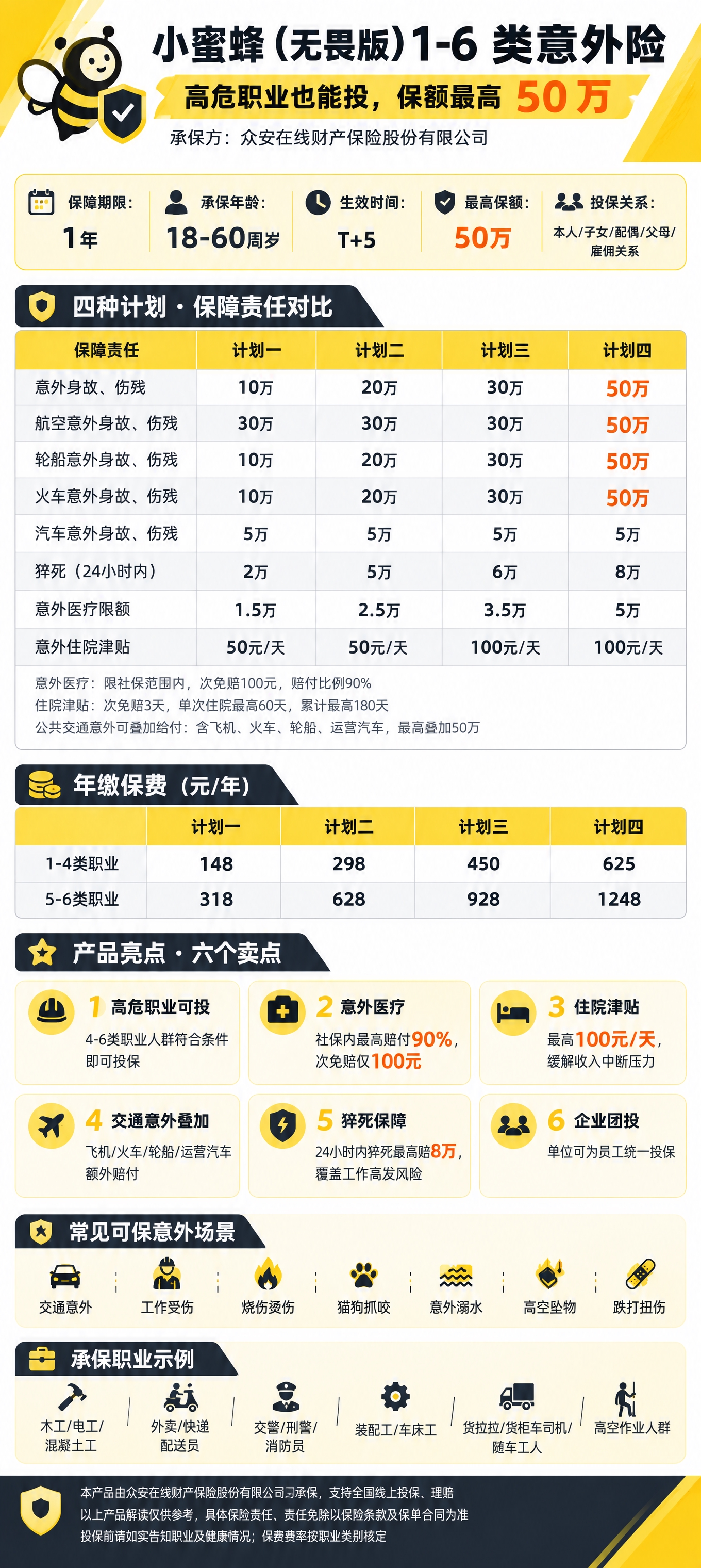 生成一张竖版保险产品营销长图，比例1080x2400，专业清爽… - 图片创意预览