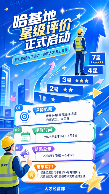 根据原图内容重新设计海报，语言年轻化，创意设计，风格青春活泼，保留原图主要信息，排版新颖有设计感预览效果