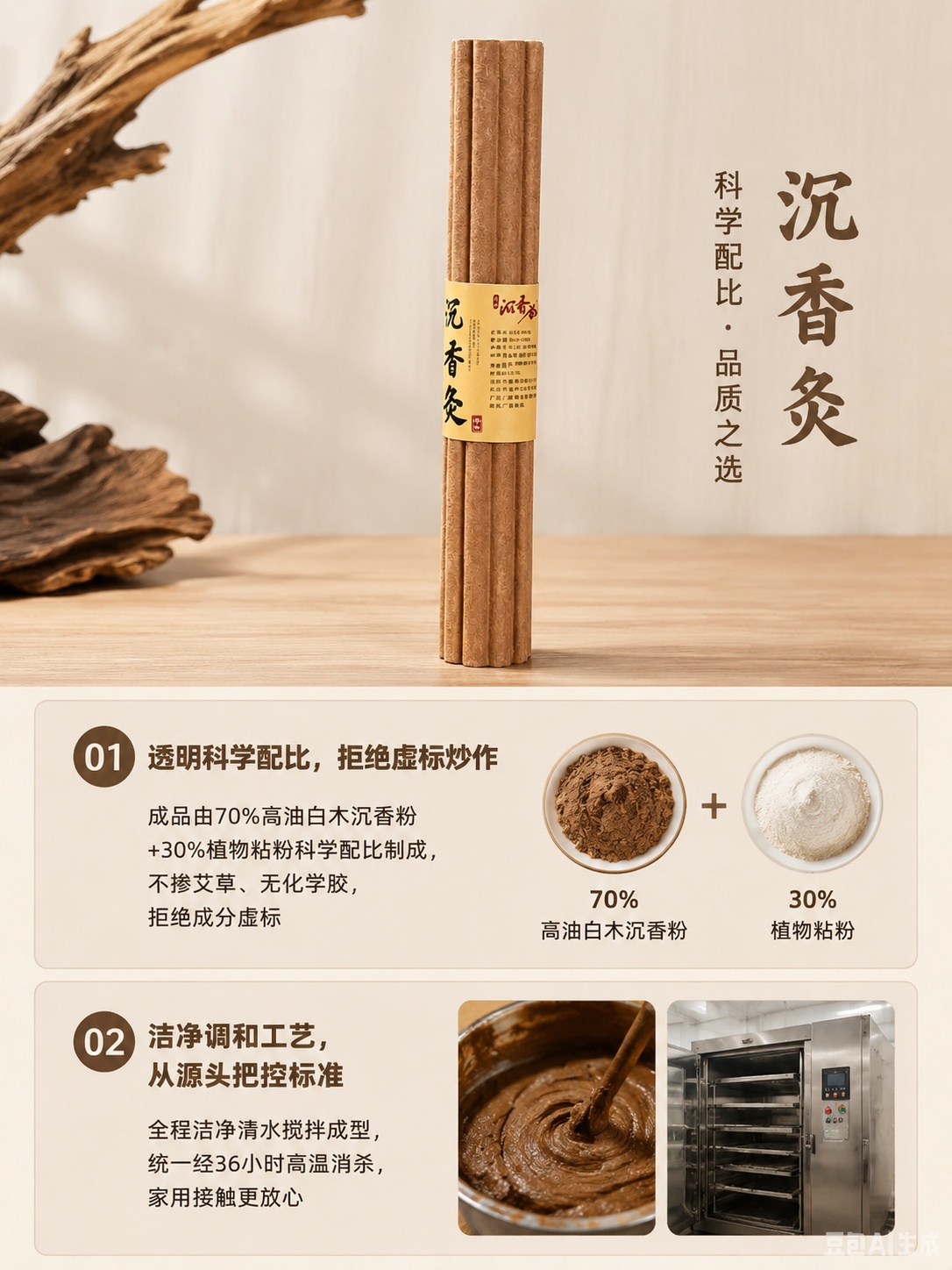 [第4屏] 原料品质详解，沉香灸科学配比说明。本屏使用【图1】… - 图片创意预览