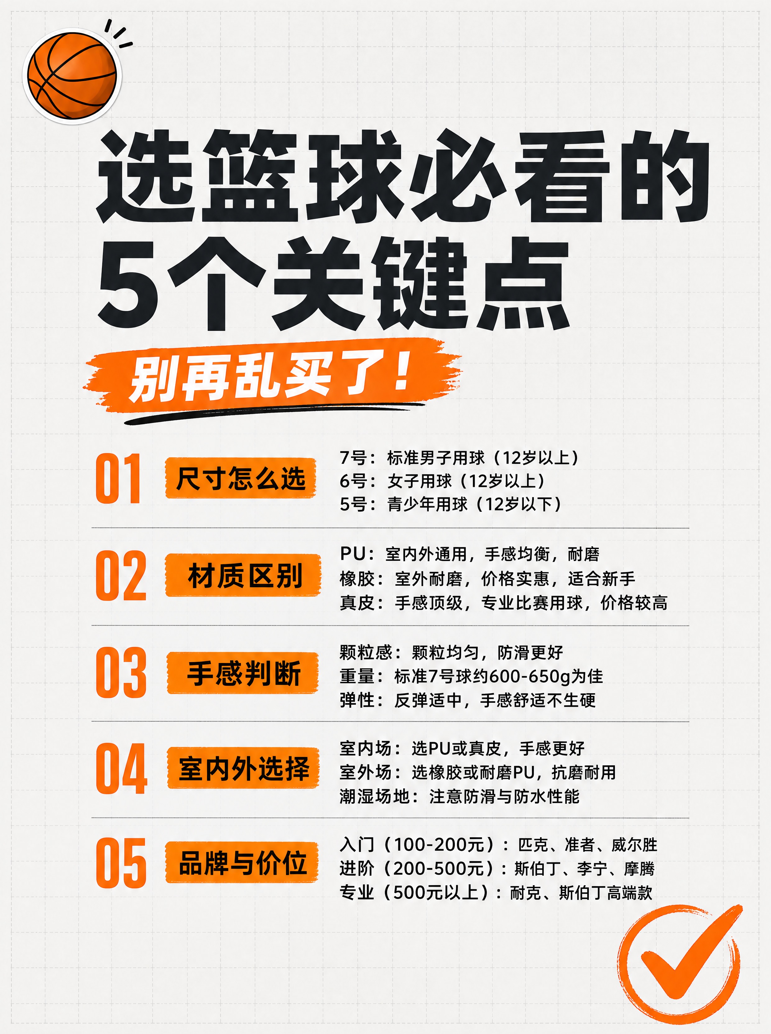 小红书笔记附图，篮球选购干货清单图，杂志海报风，版式精美，小红… - 图片创意预览