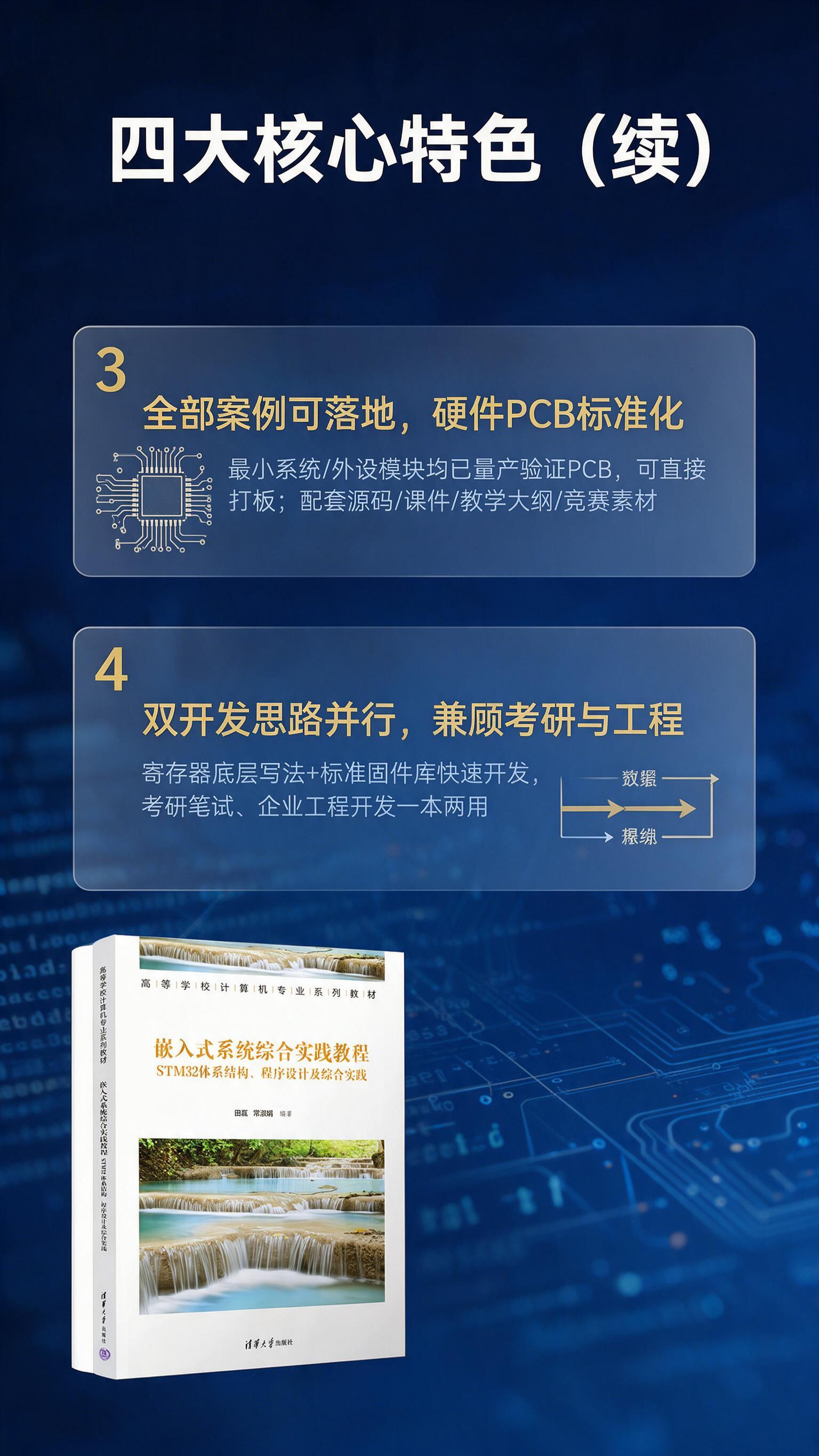 [商品] 使用【图1】书籍实物图；保留封面、书脊所有文字与图案… - 图片创意预览