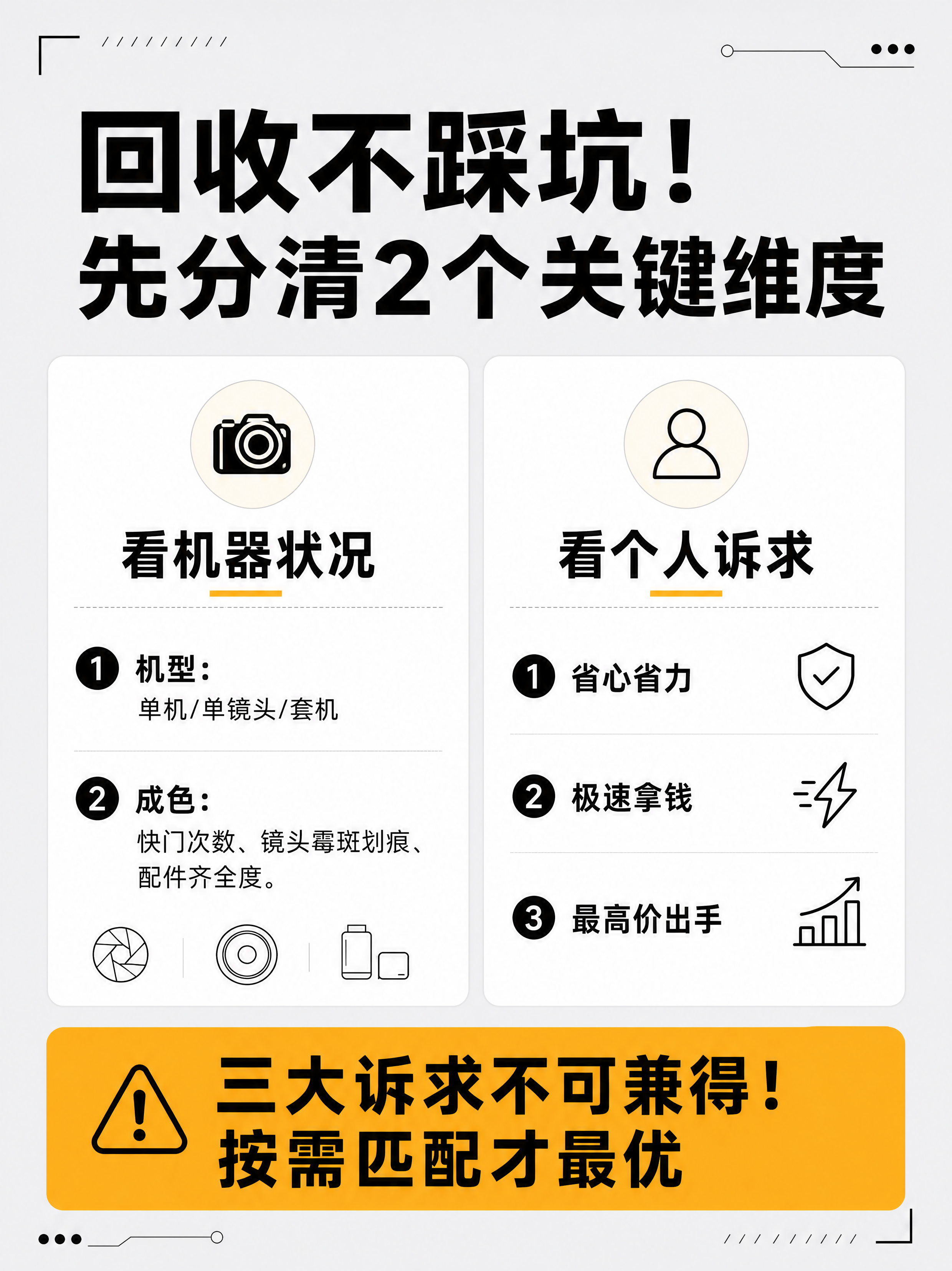 小红书笔记内页图文，极简数码风，版式精美，信息层级清晰，适合竖… - 图片创意预览