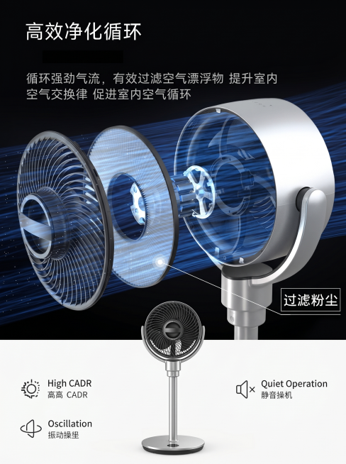 将图片调整尺寸为750*1000px的电商主图，保留原图全部内容和文字信息，黑色背景展示产品内部结构，高效净化循环功能介绍预览效果