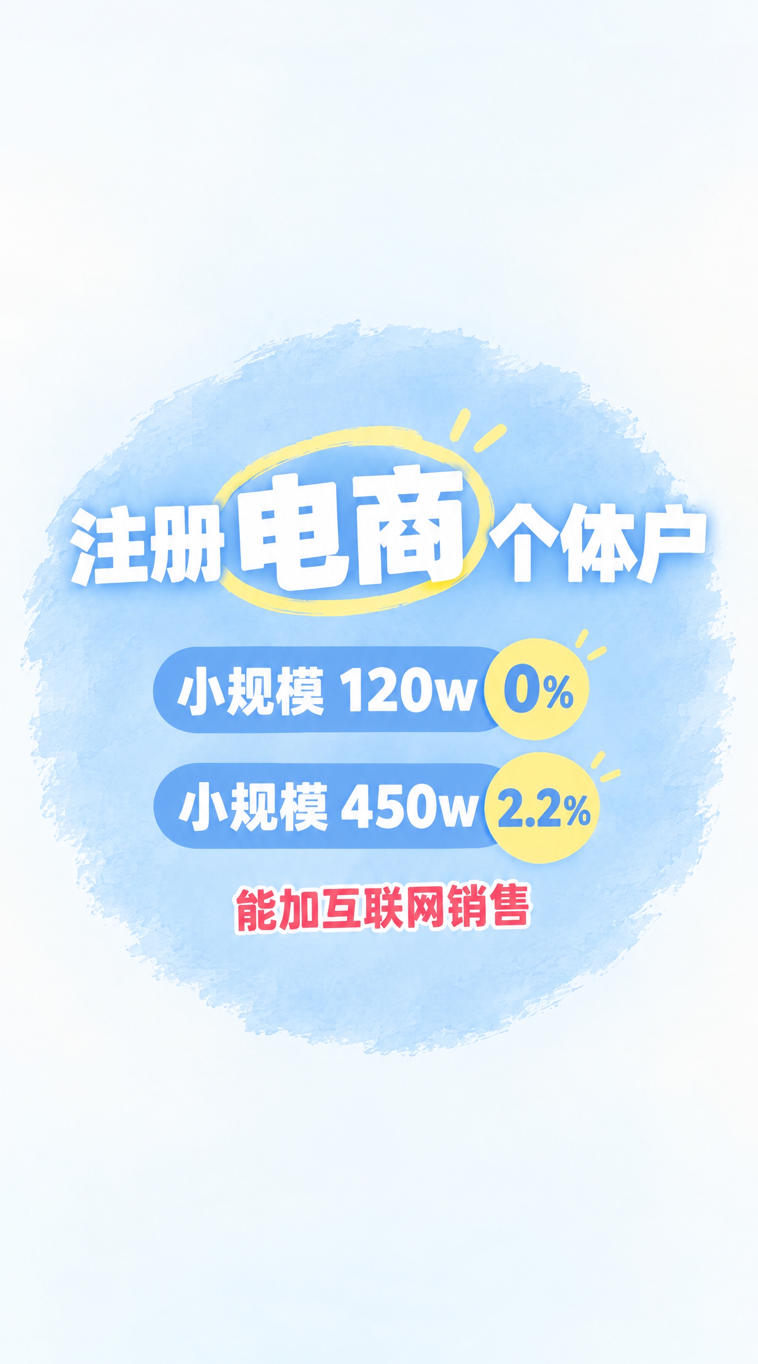参考所给图片的文案与清爽简约风格，重新设计一版新的竖版宣传图（… - 图片创意预览