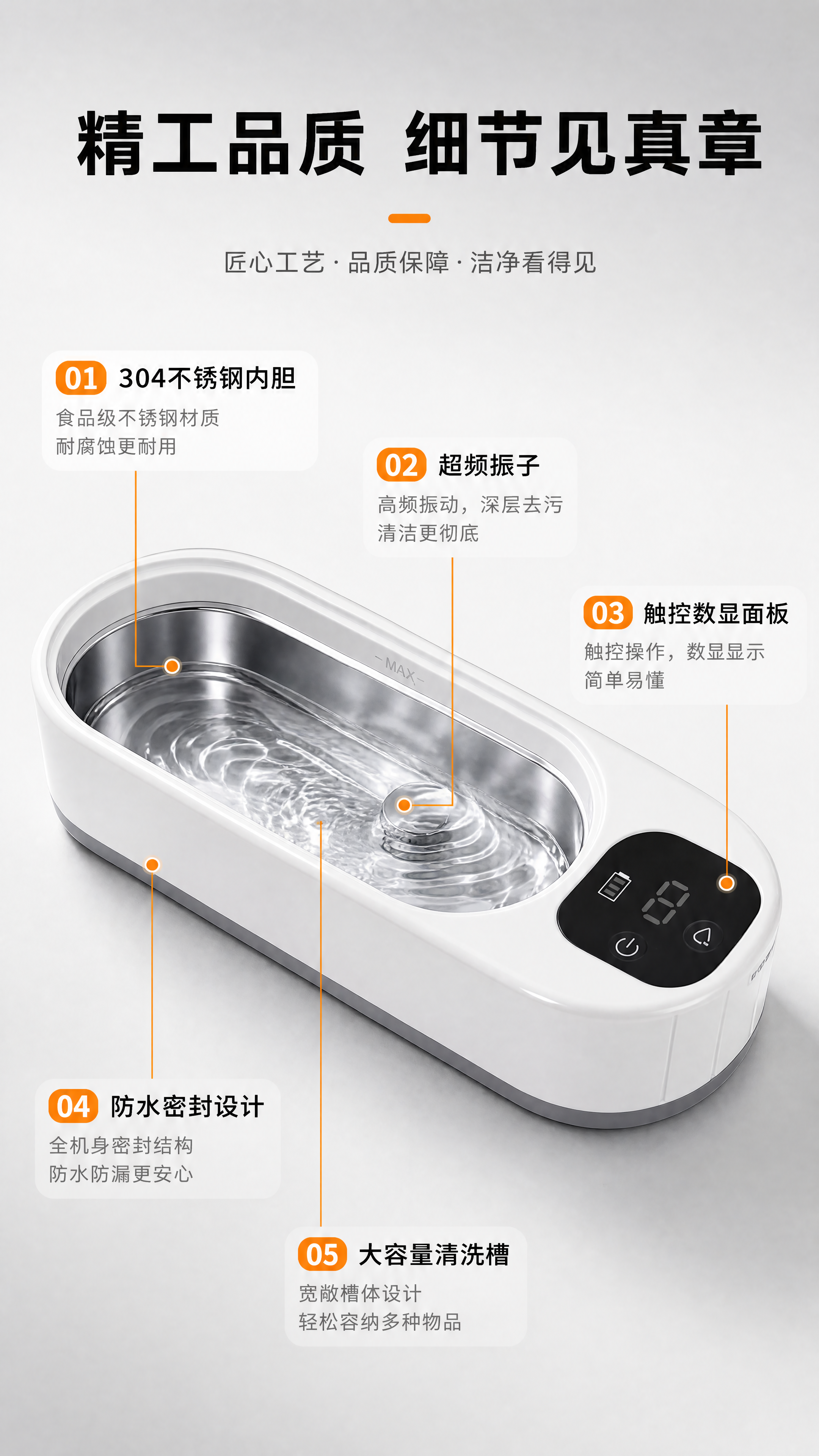 [商品] 使用【图1】眼镜清洗机；保留白色椭圆机身、灰色底部、… - 图片创意预览