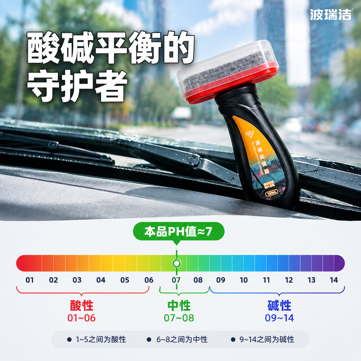 [主图-5] 波瑞洁玻璃防雾剂PH值中性安全图，主题为酸碱平衡… - 图片创意预览